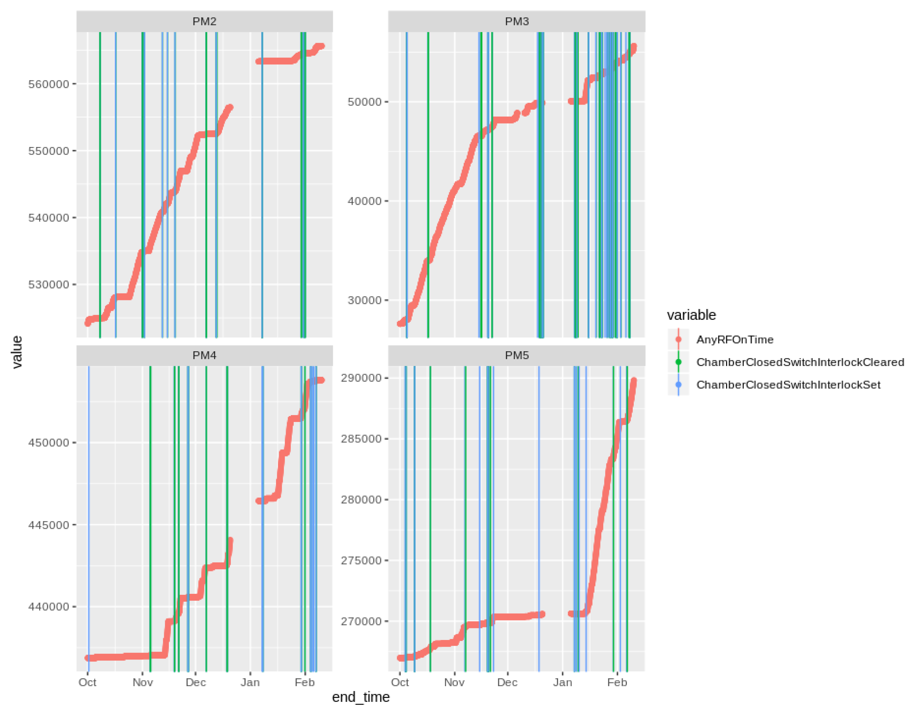 Applsci 11 05944 g009