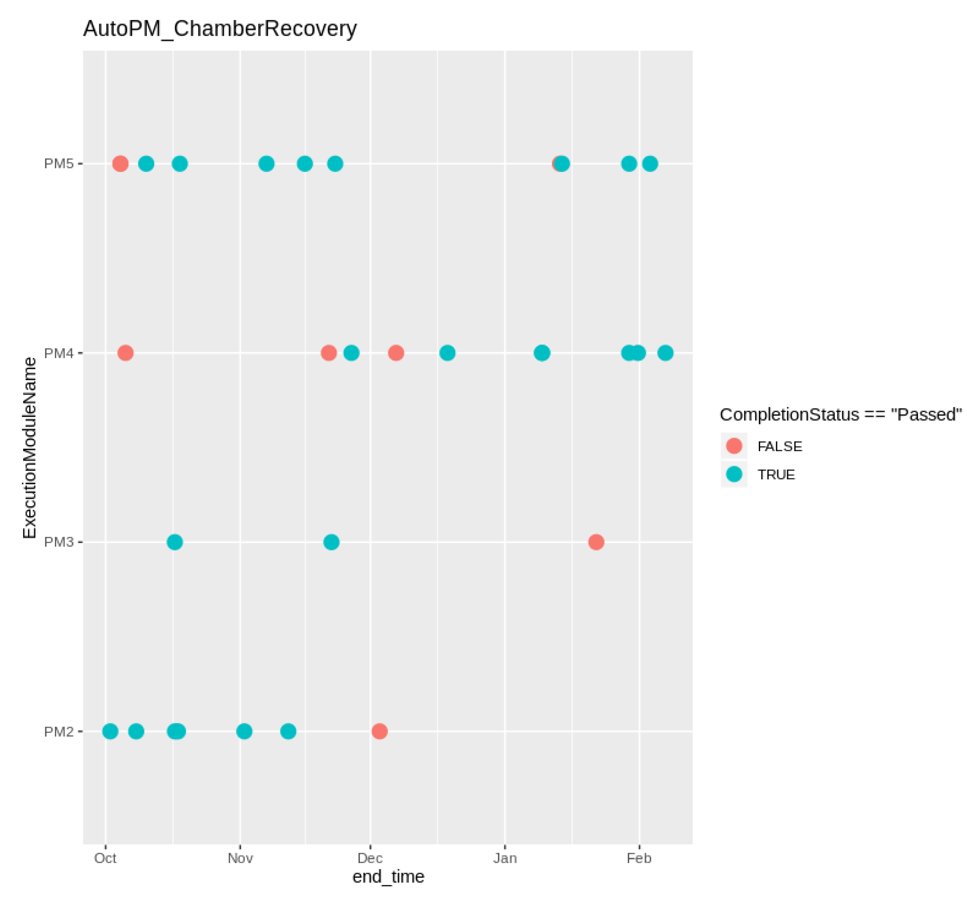 Applsci 11 05944 g010