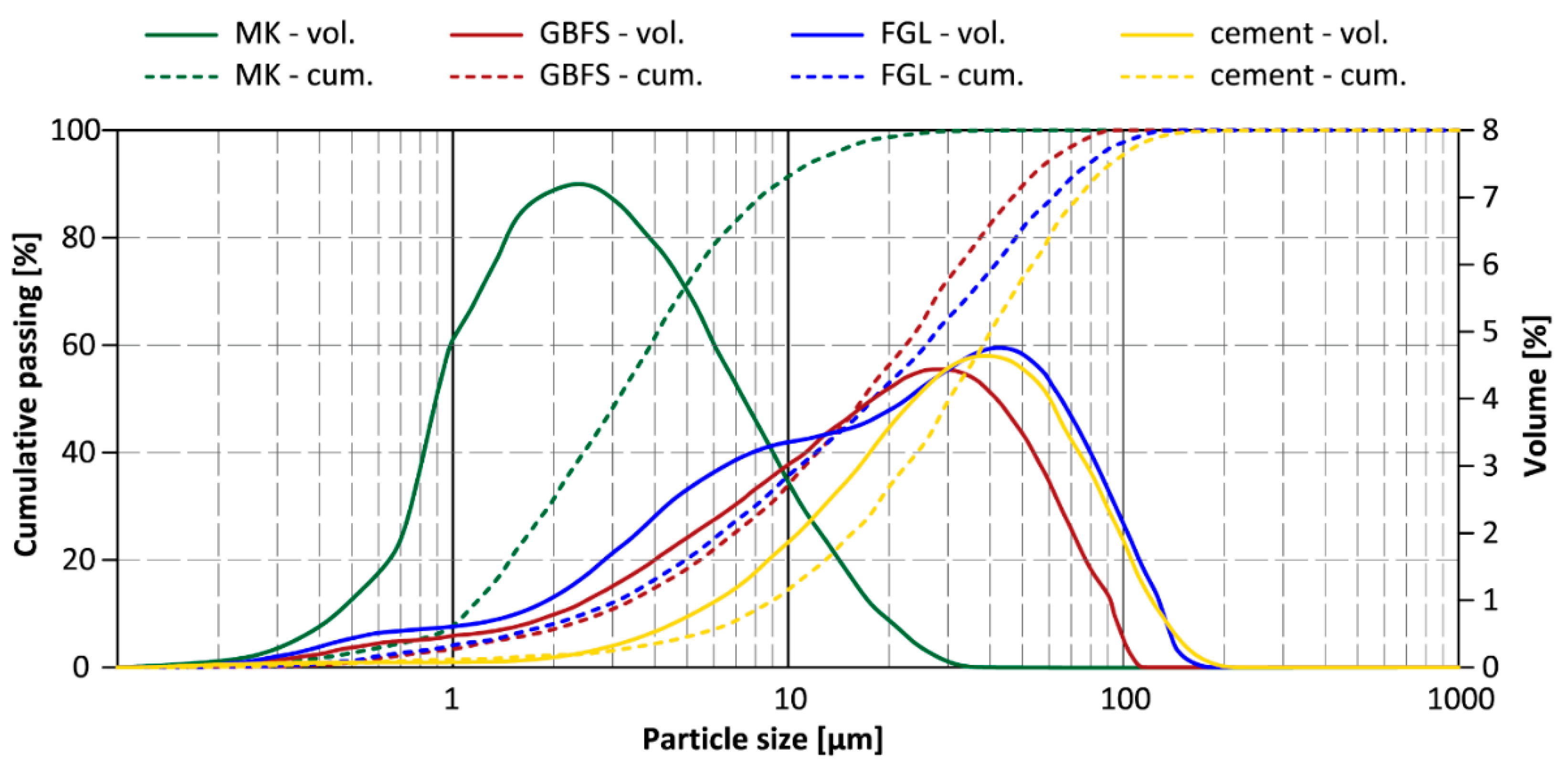 Applsci 11 05945 g004 550