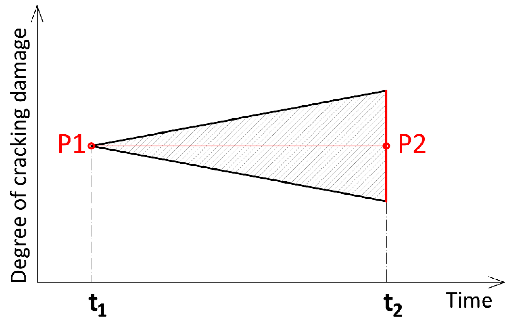 Applsci 11 05945 g008 550