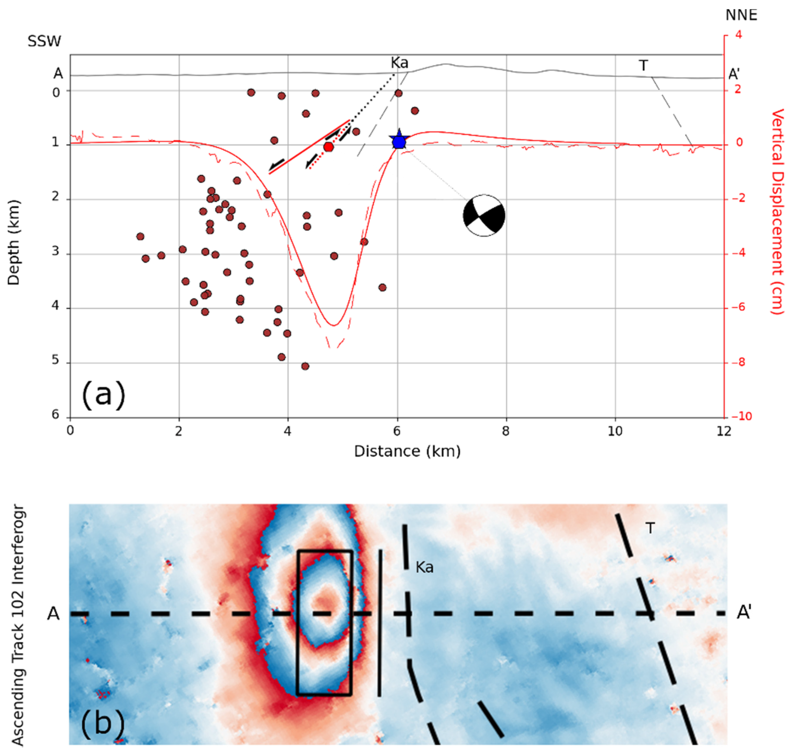 Applsci 11 05947 g007 Applsci 11 05947 g007