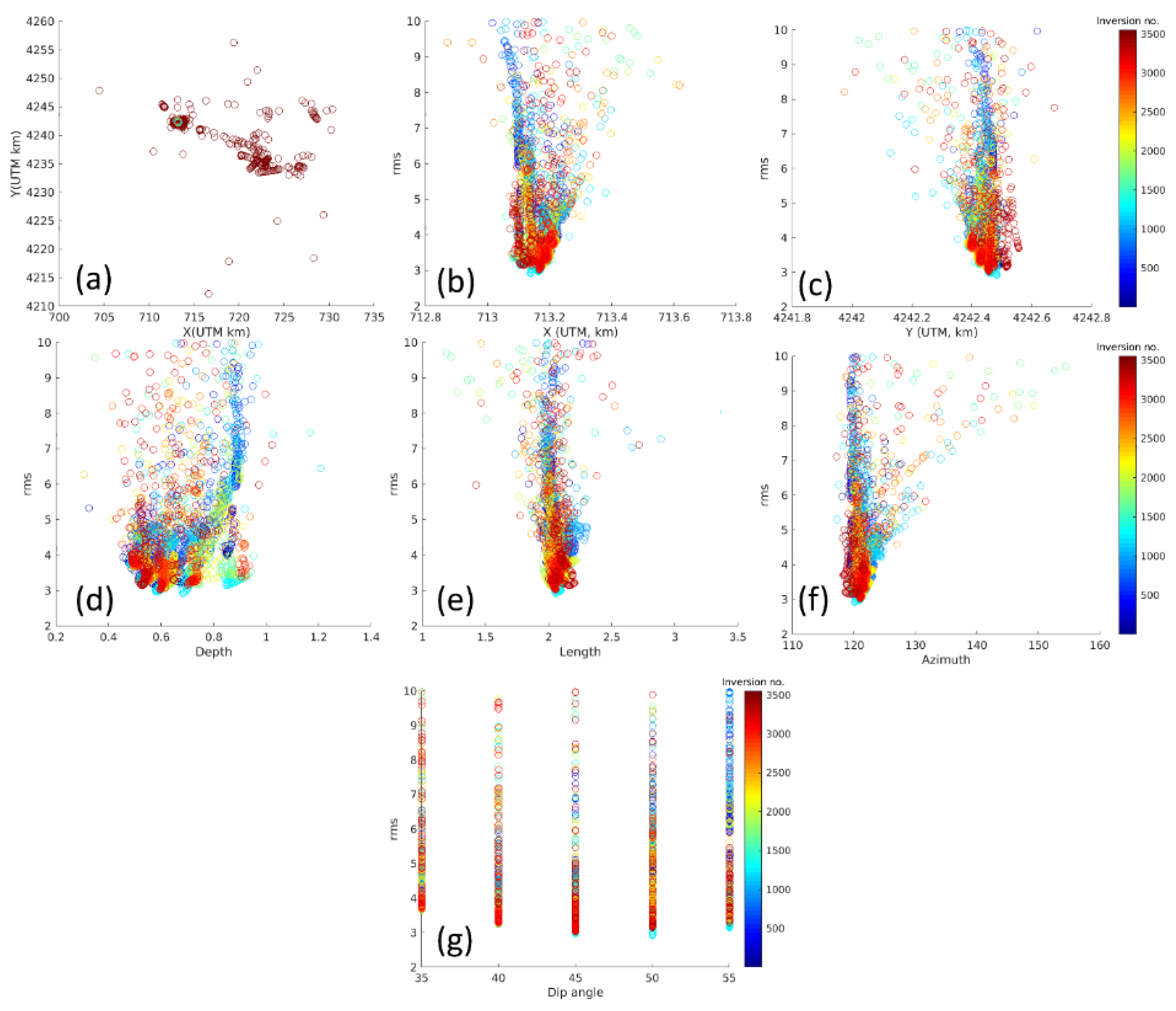 Applsci 11 05947 g0a2 Applsci 11 05947 g0a2