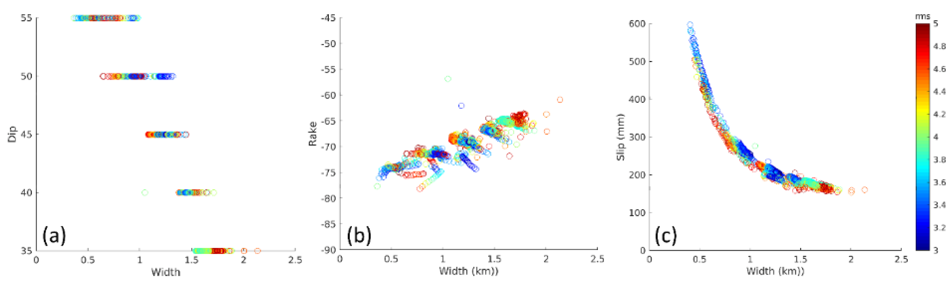 Applsci 11 05947 g0a3 Applsci 11 05947 g0a3
