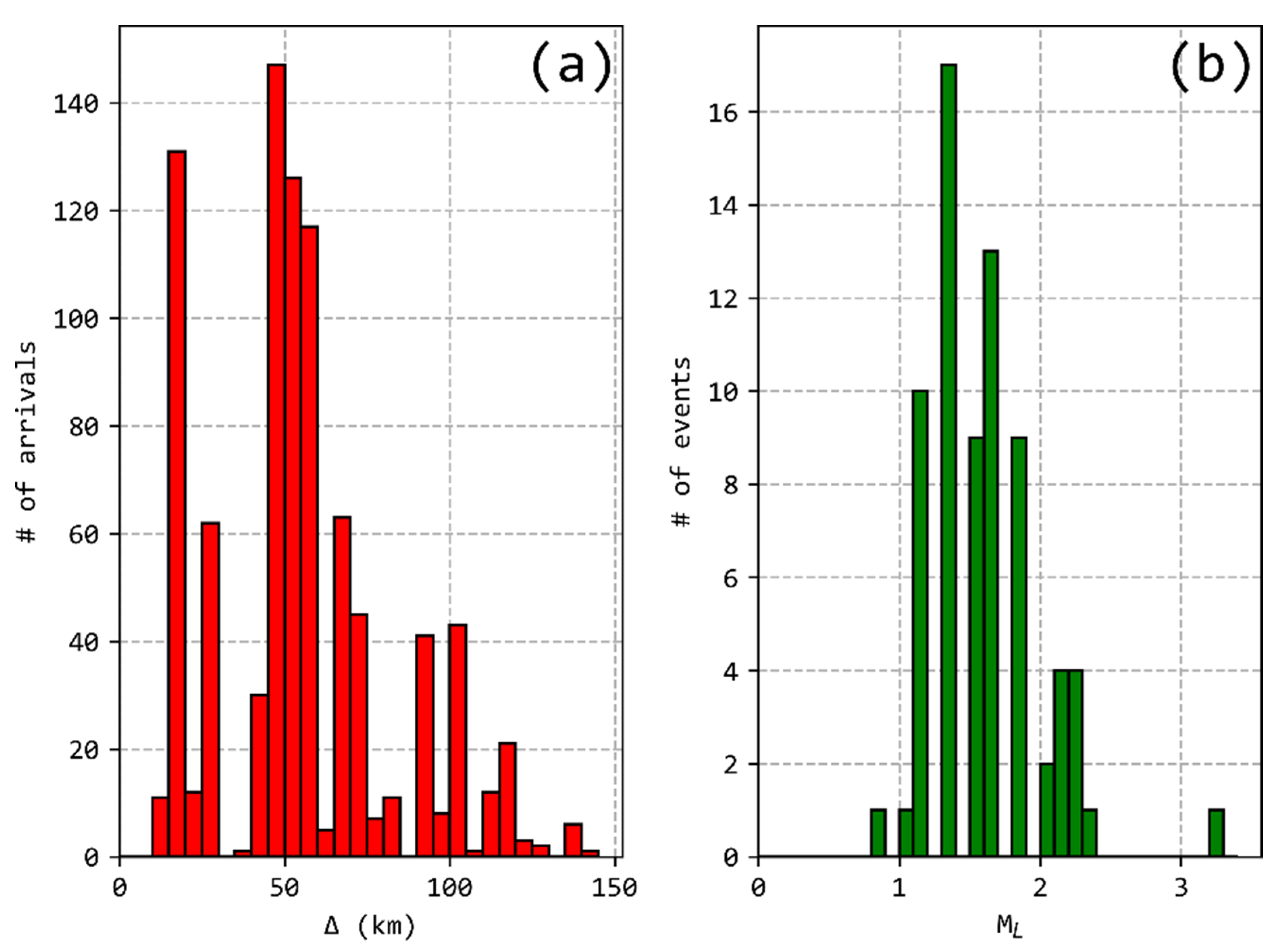 Applsci 11 05947 g0a5 Applsci 11 05947 g0a5