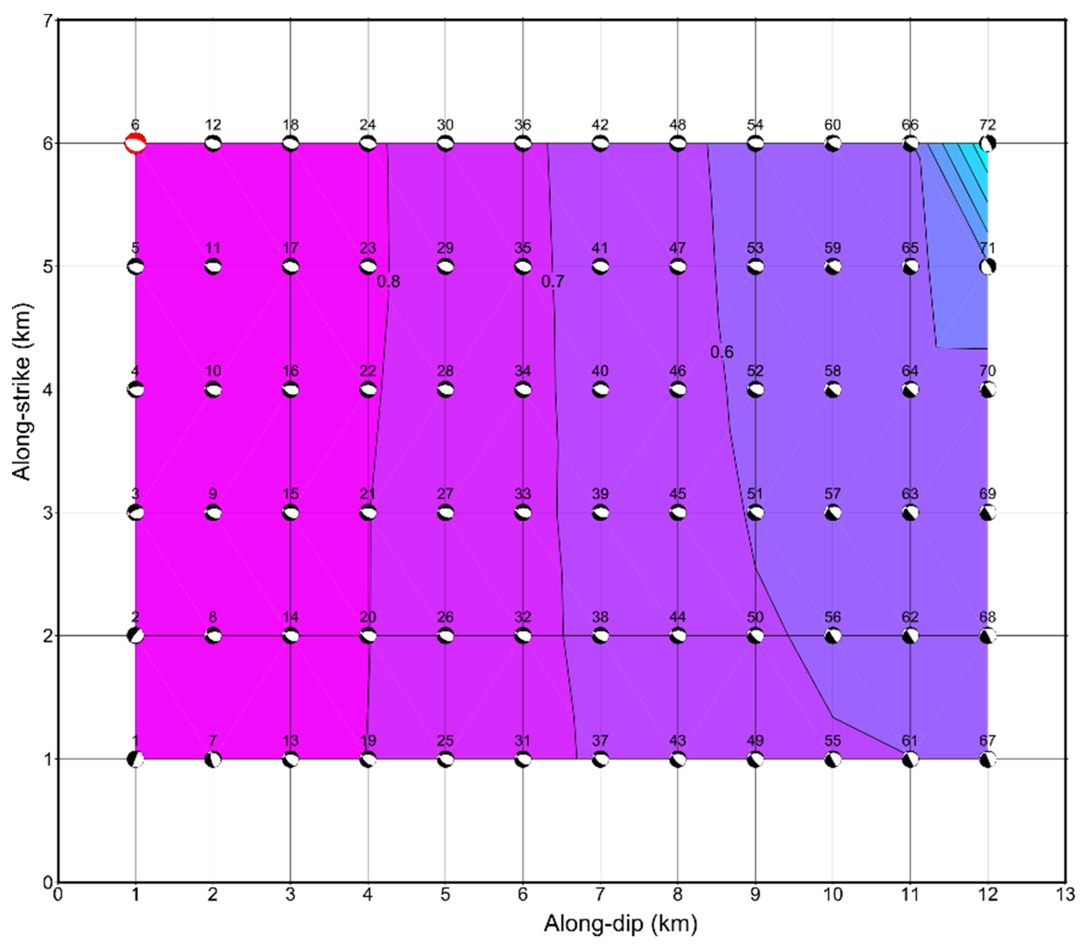 Applsci 11 05947 g0a7 Applsci 11 05947 g0a7