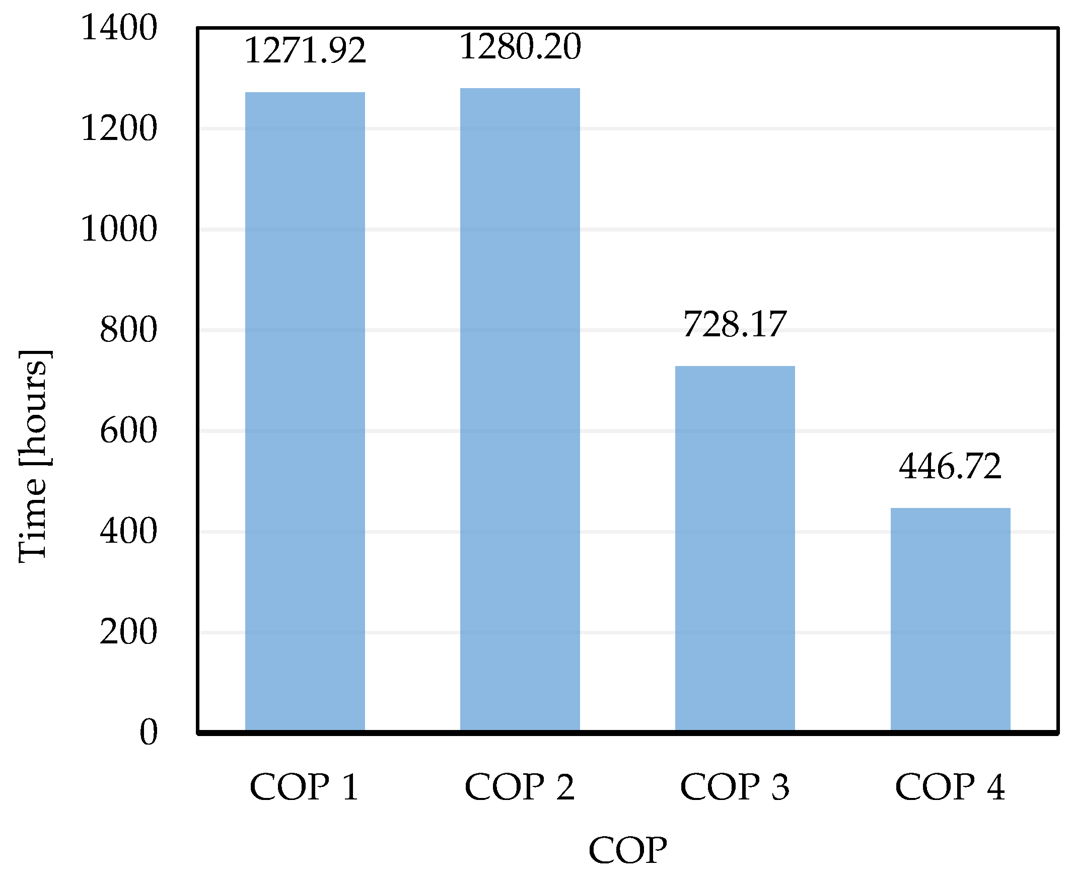 Applsci 11 05950 g006