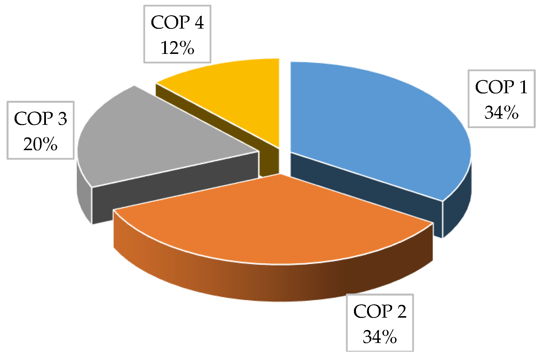 Applsci 11 05950 g007