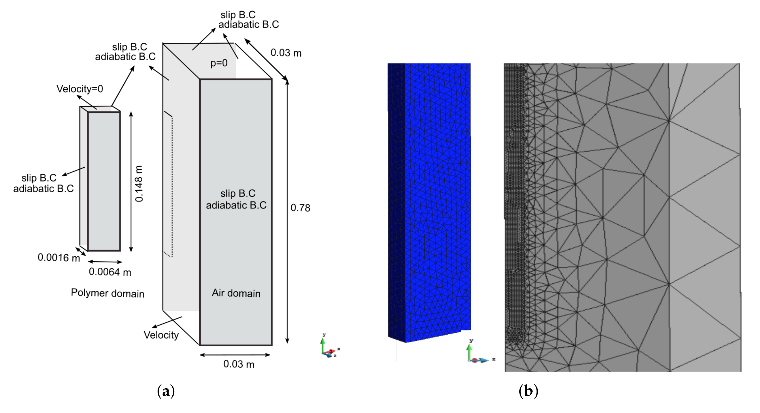 Applsci 11 05952 g005 550