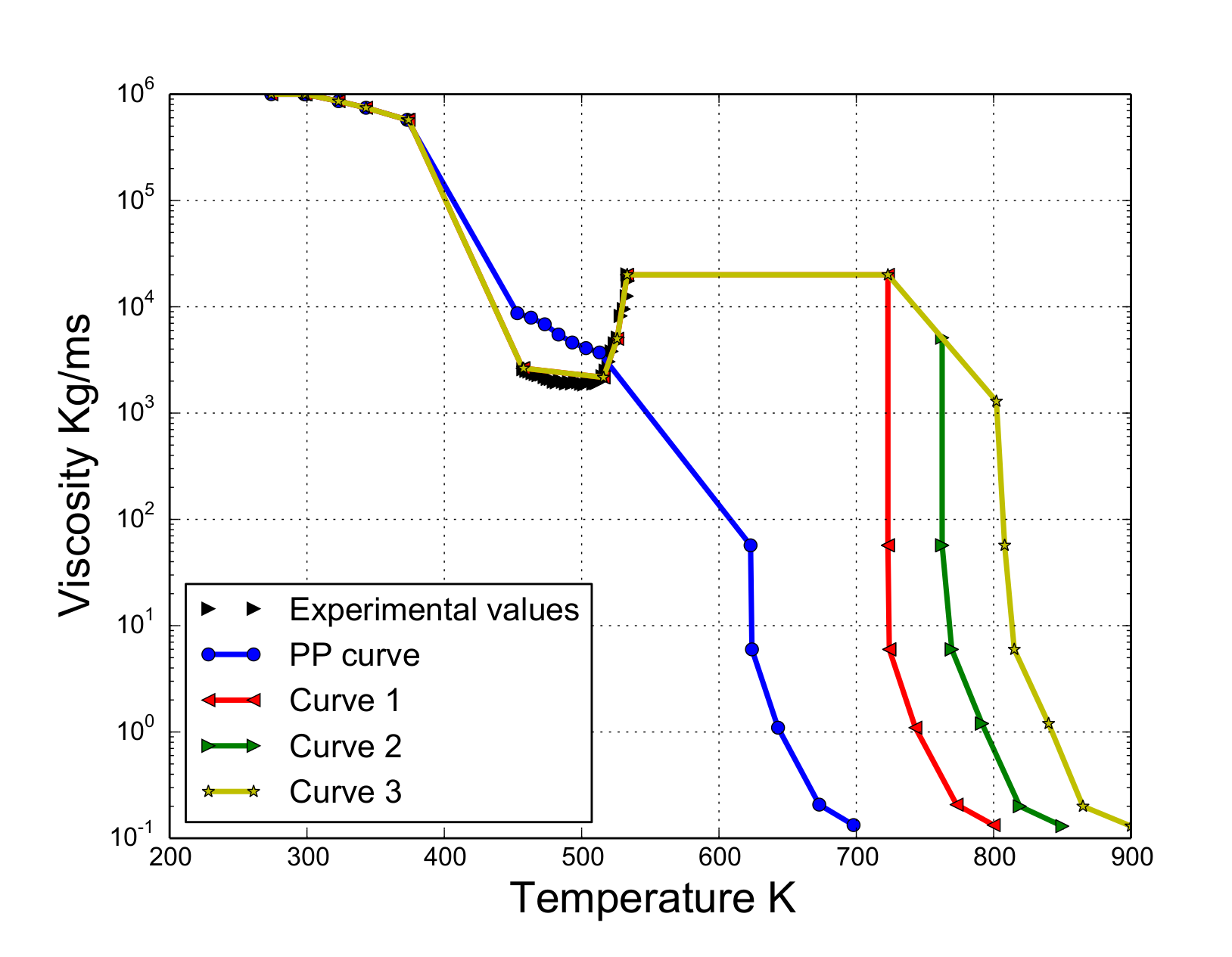 Applsci 11 05952 g007 550