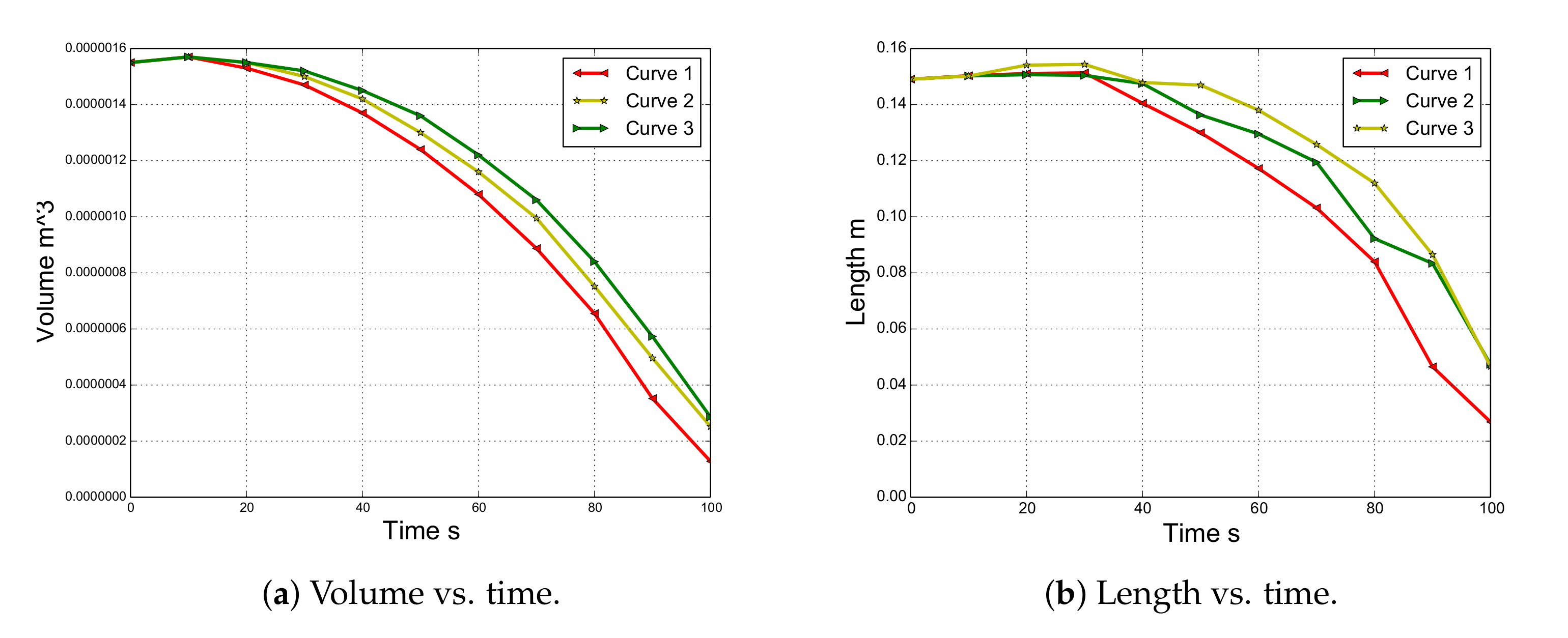 Applsci 11 05952 g011 550