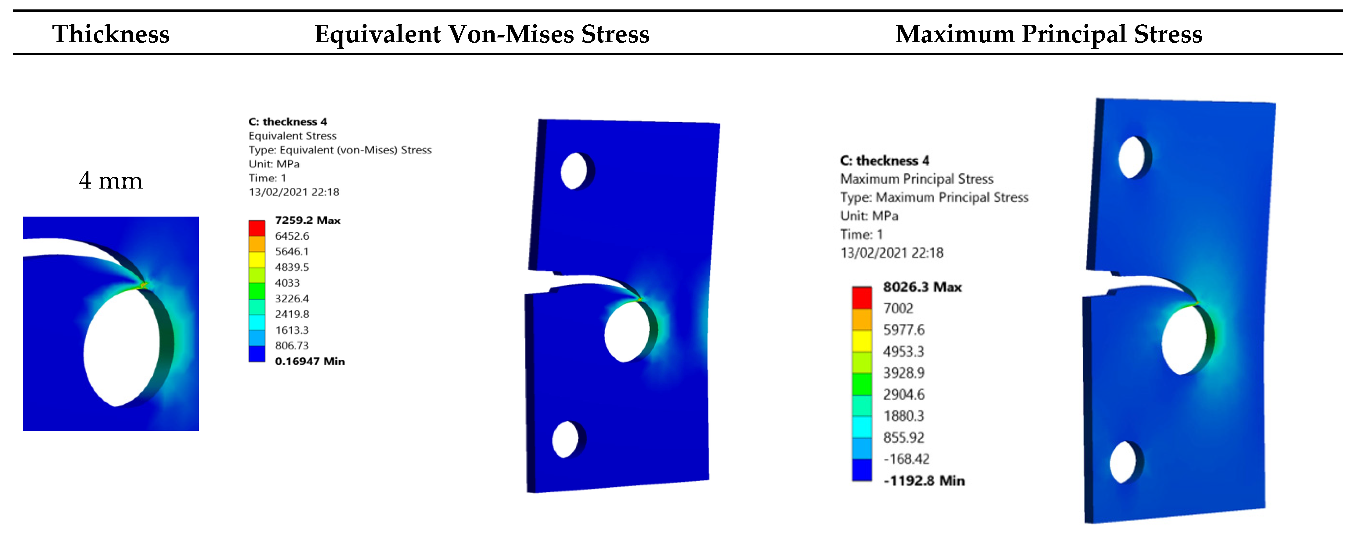 Applsci 11 05953 g003a