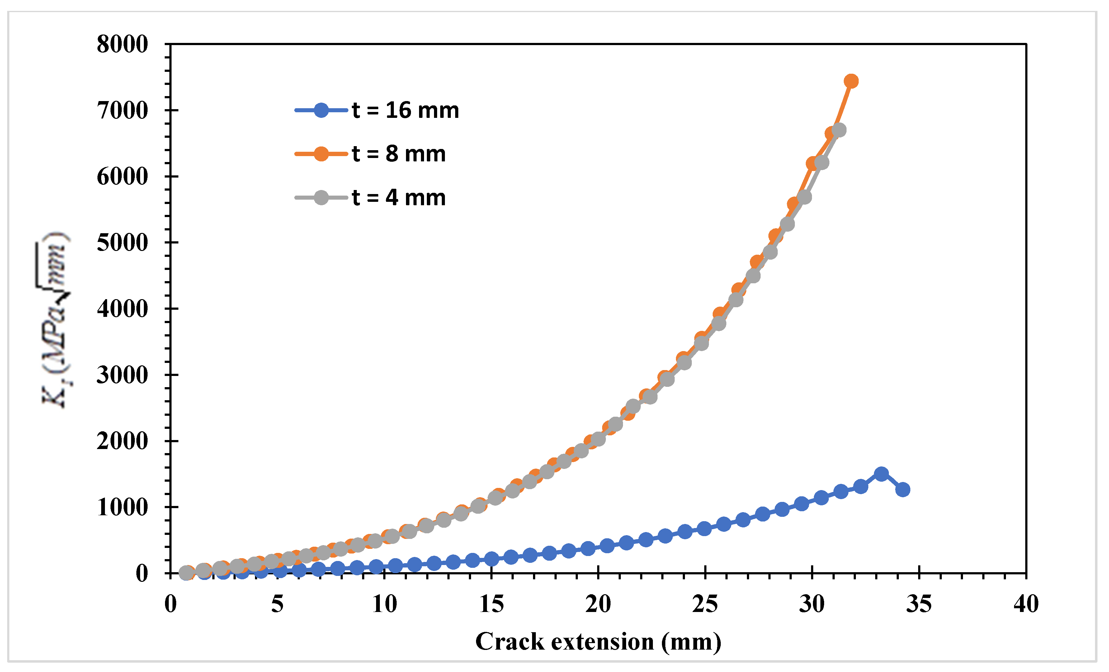 Applsci 11 05953 g005