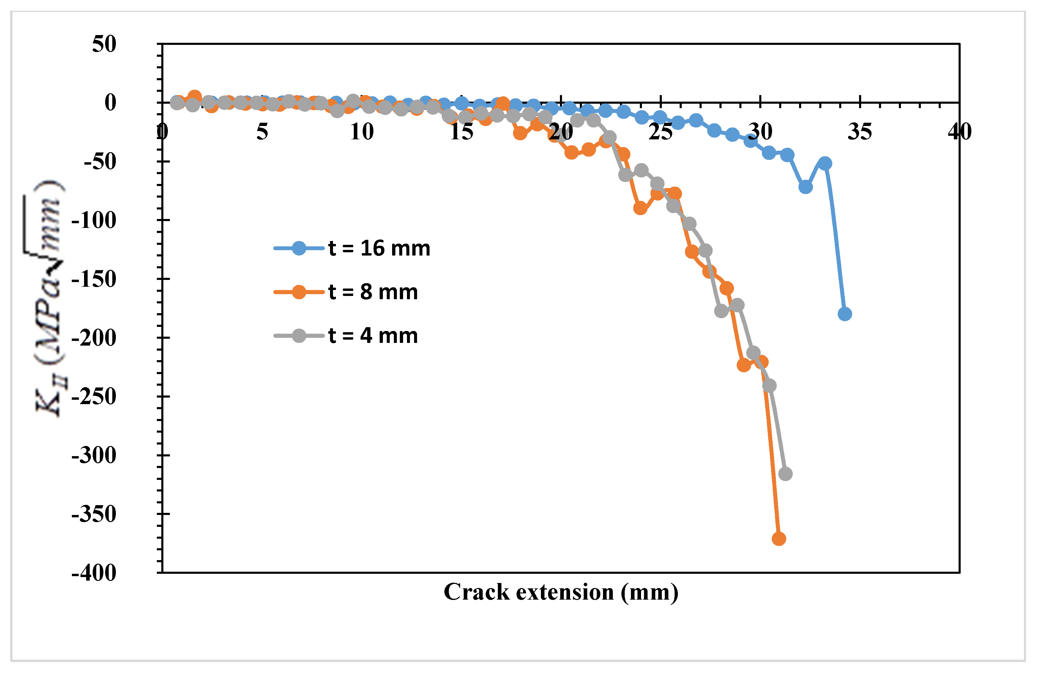 Applsci 11 05953 g006