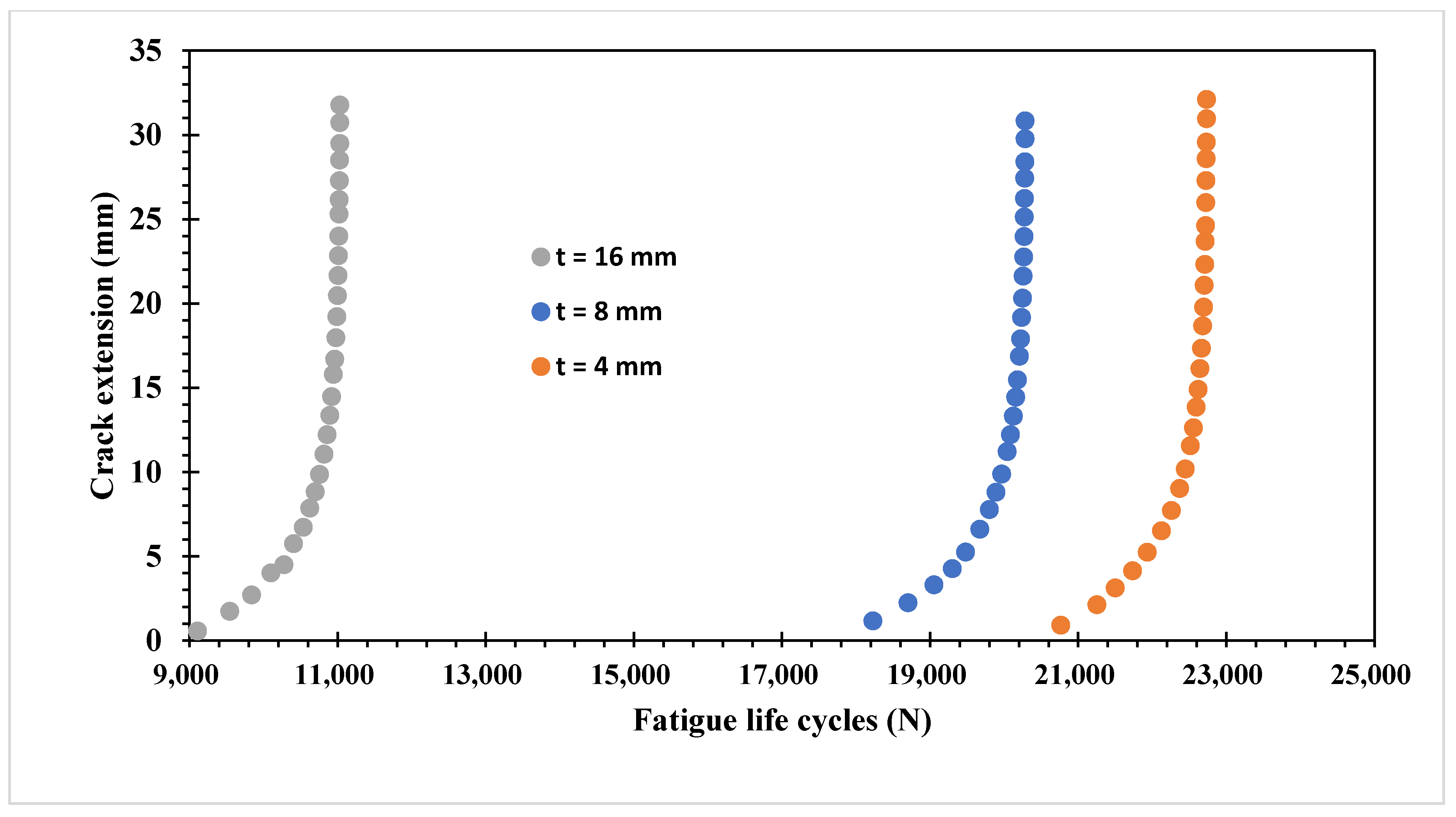 Applsci 11 05953 g007