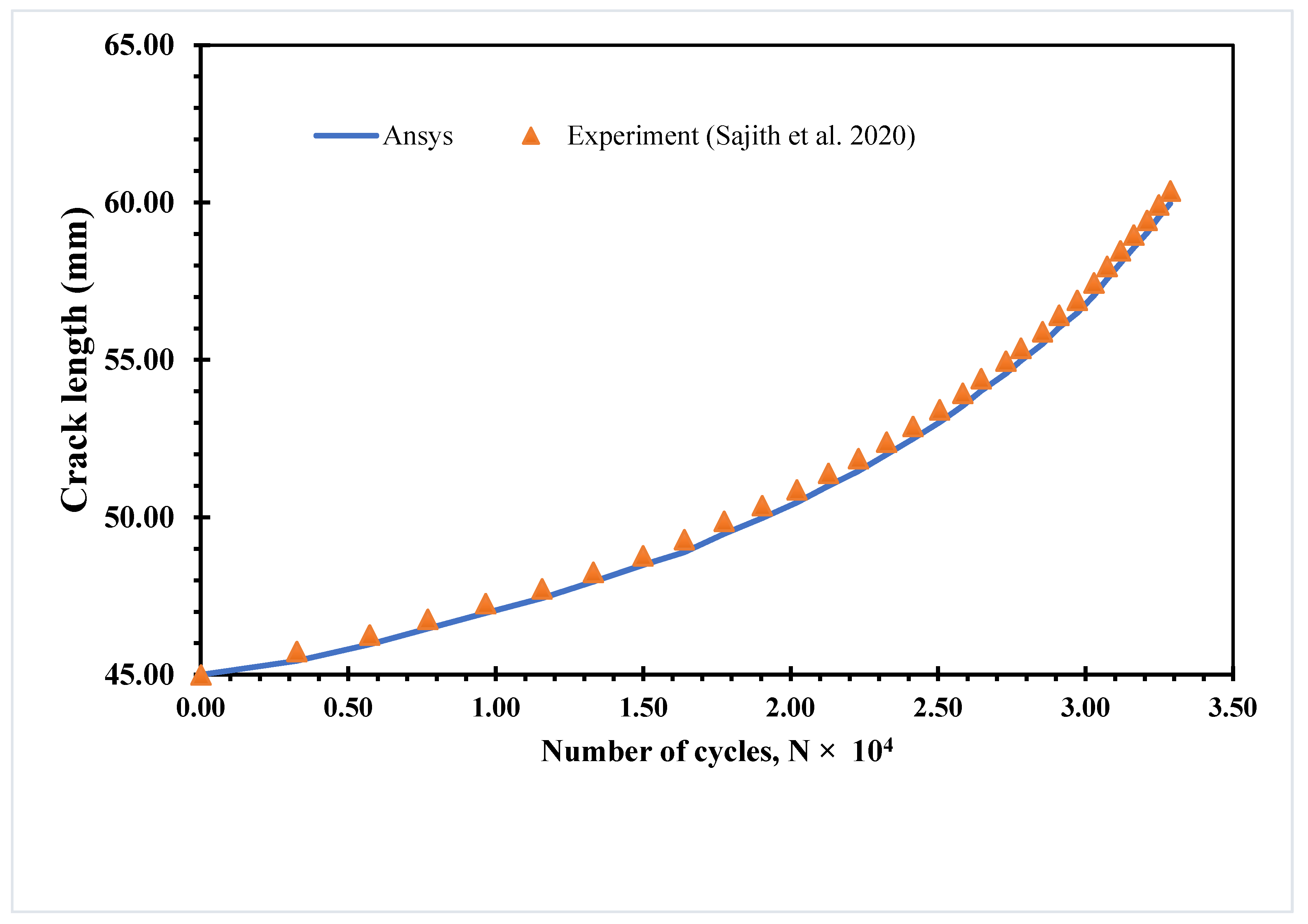 Applsci 11 05953 g014