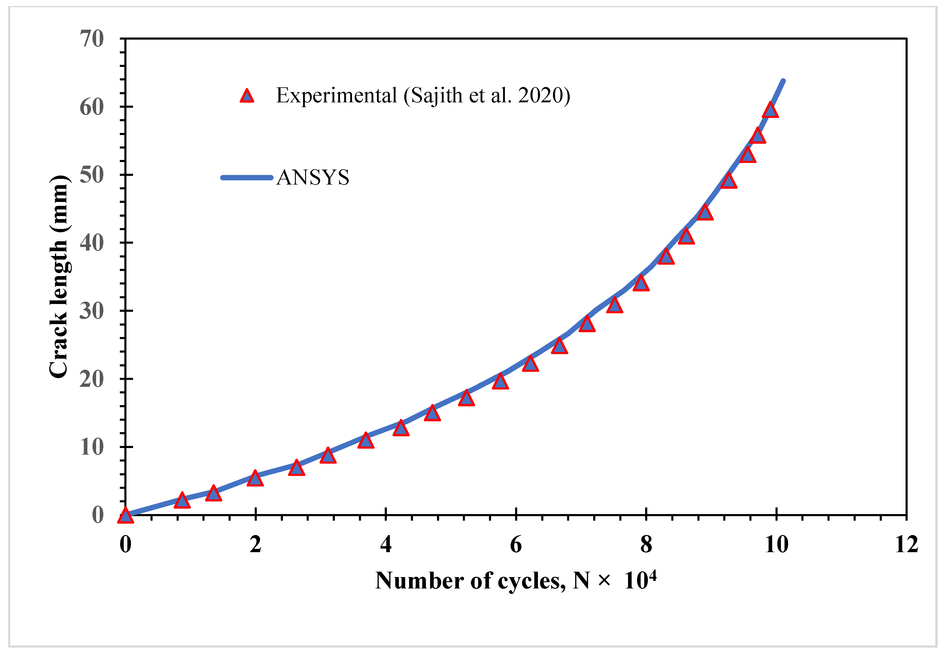 Applsci 11 05953 g015