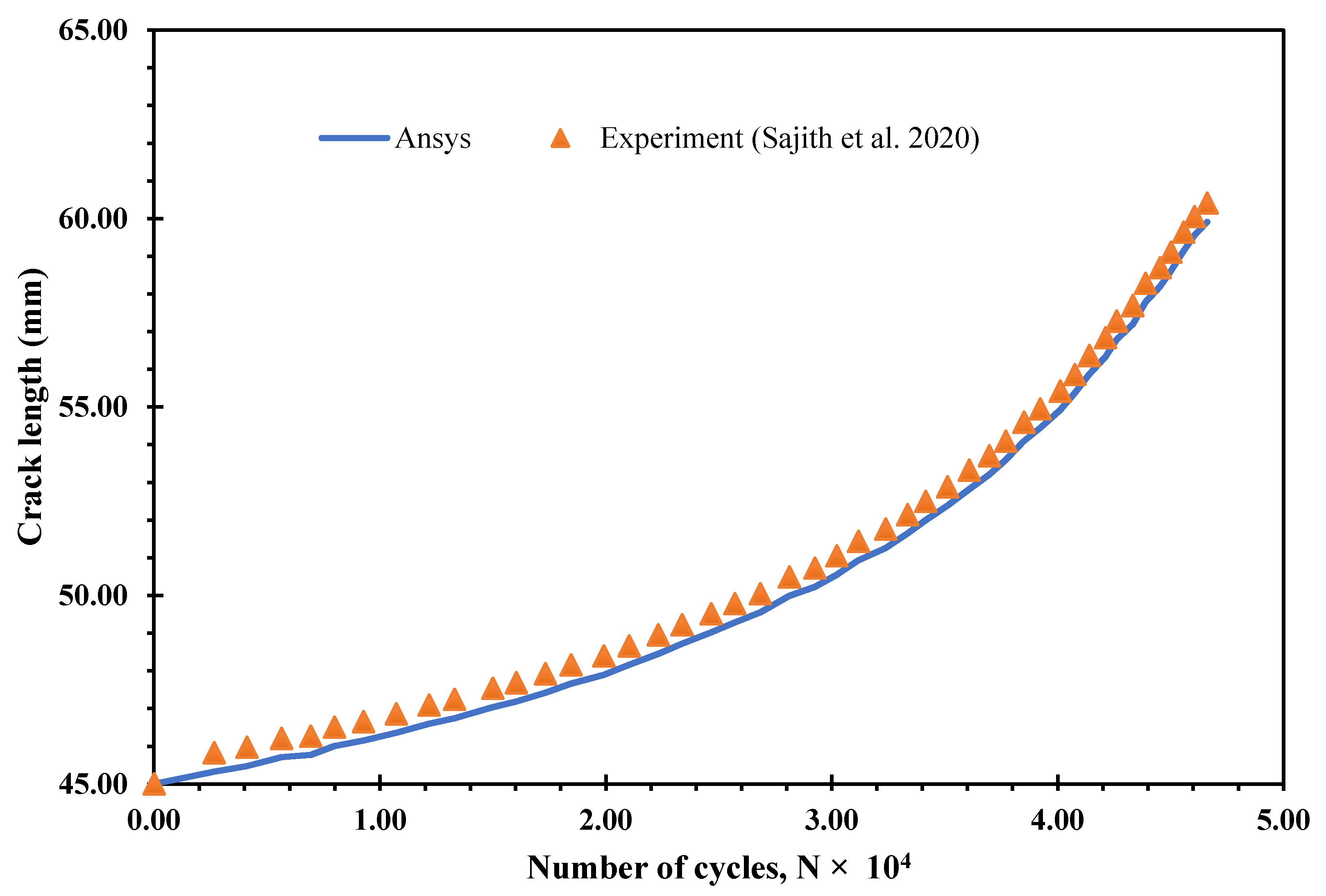 Applsci 11 05953 g016