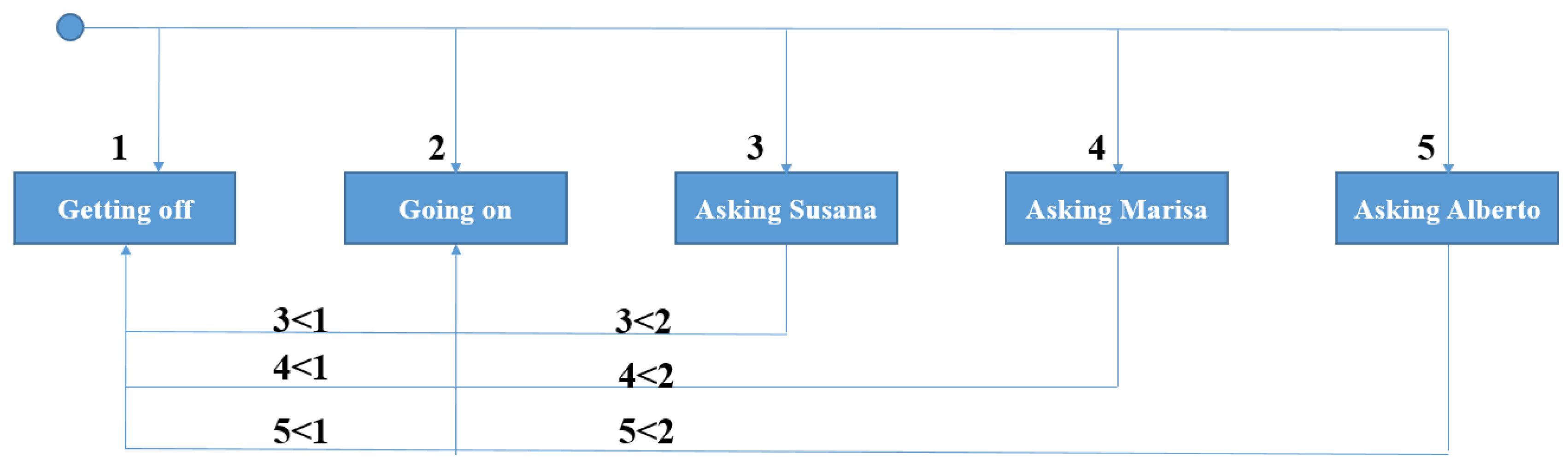 Applsci 11 05956 g0a10