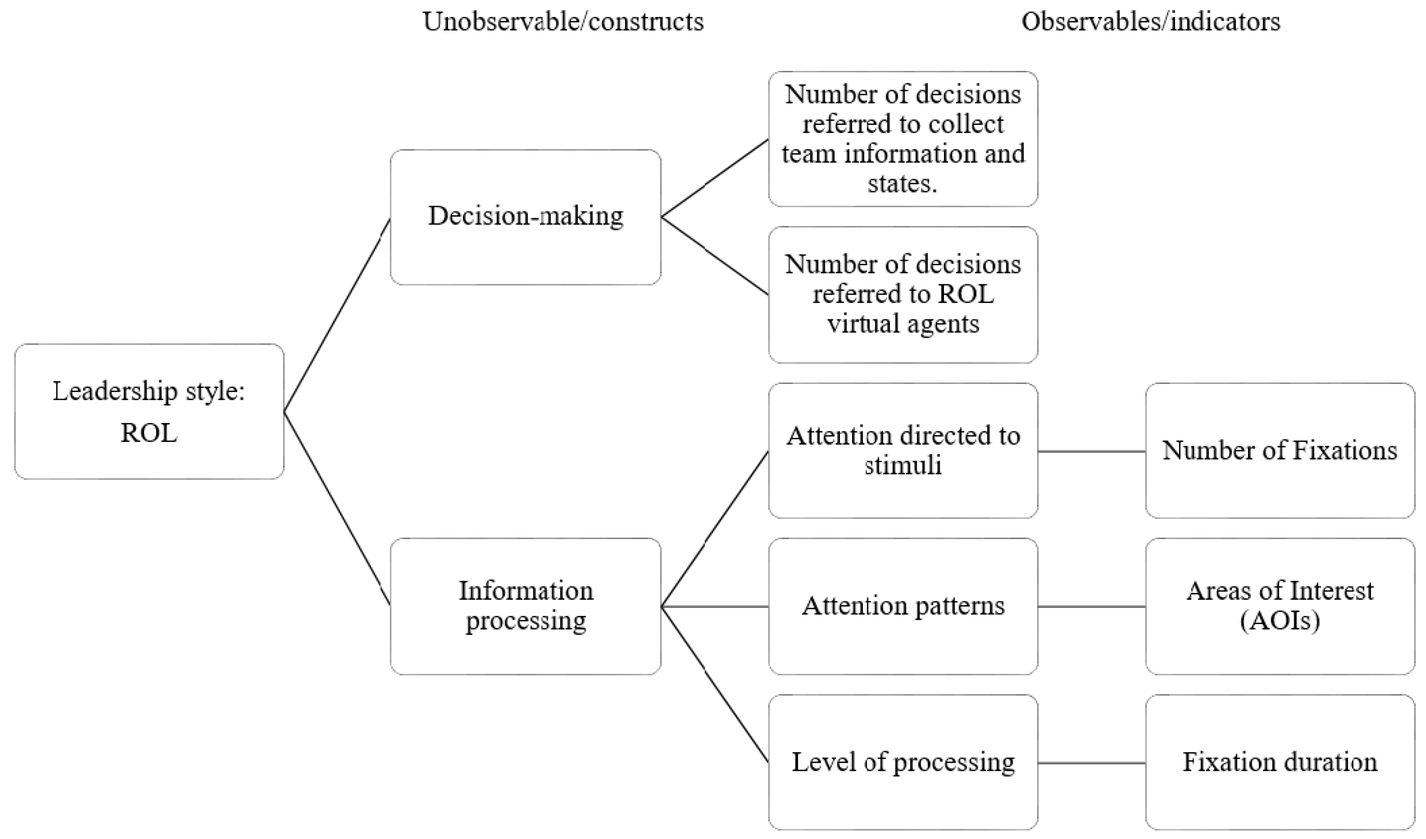 Applsci 11 05956 g0a12