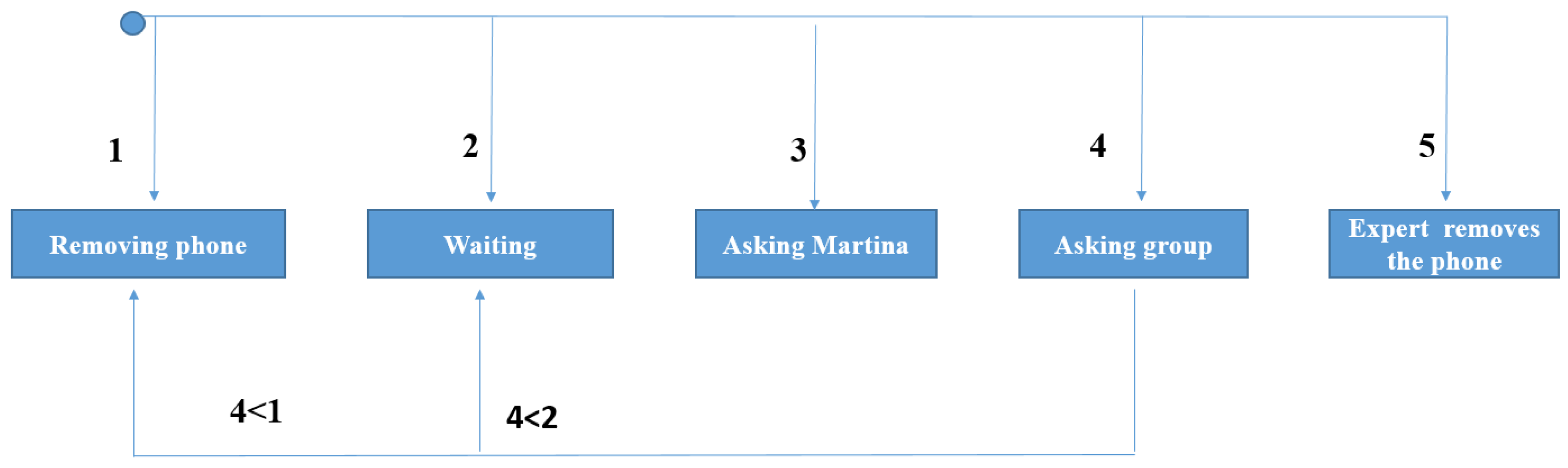 Applsci 11 05956 g0a3