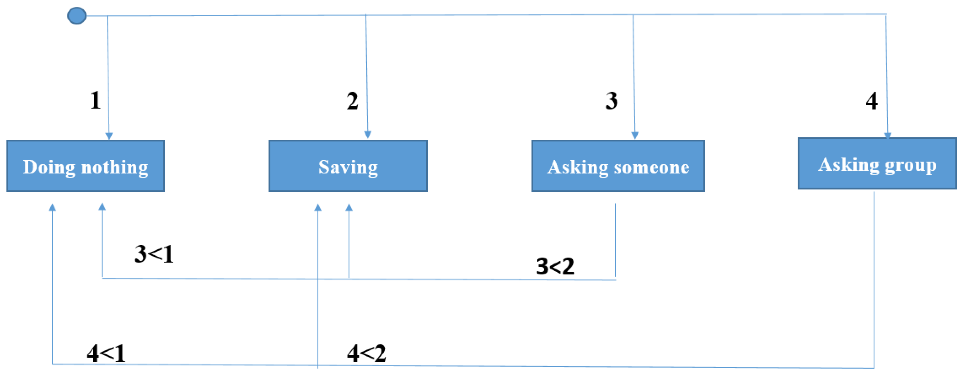 Applsci 11 05956 g0a4