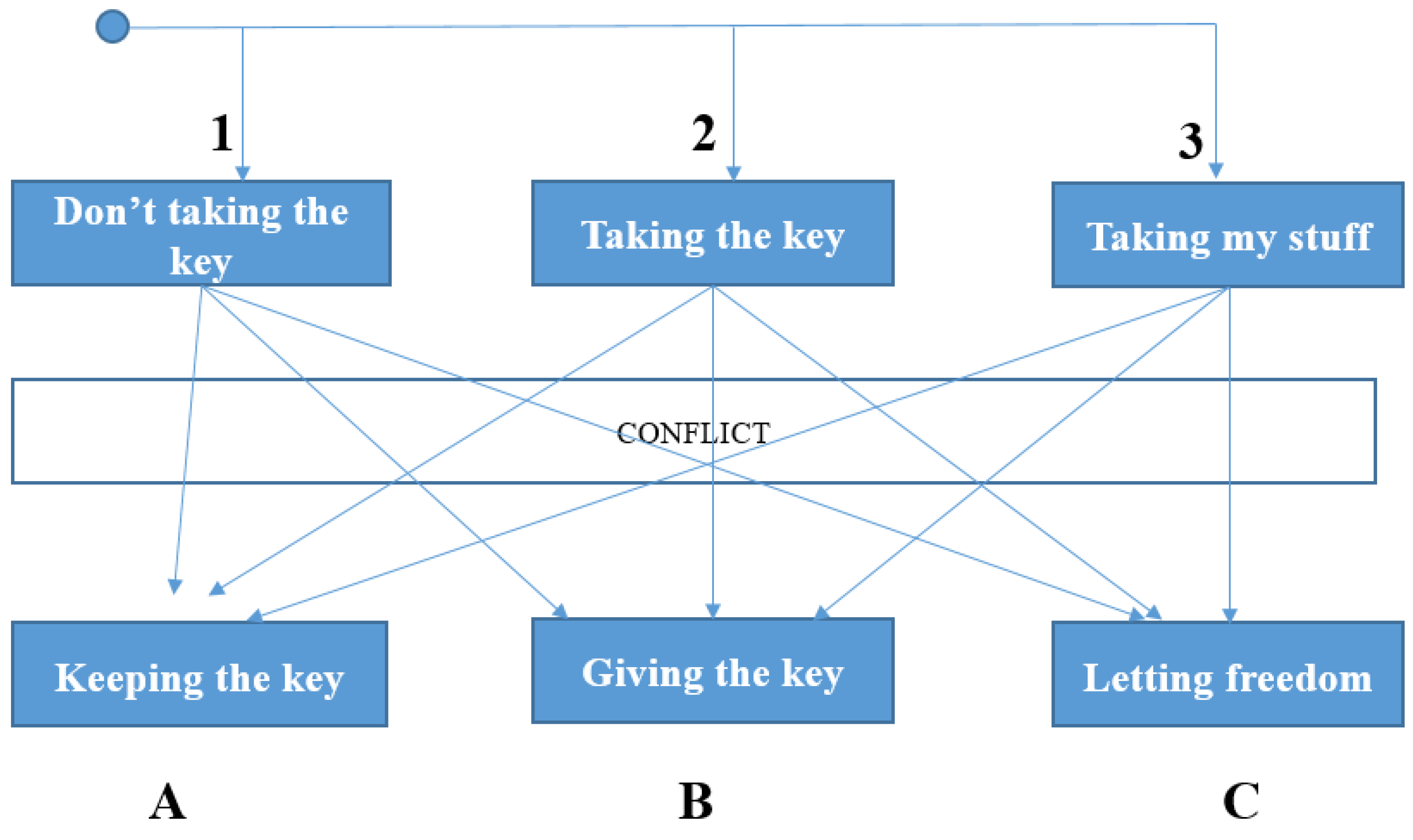 Applsci 11 05956 g0a5