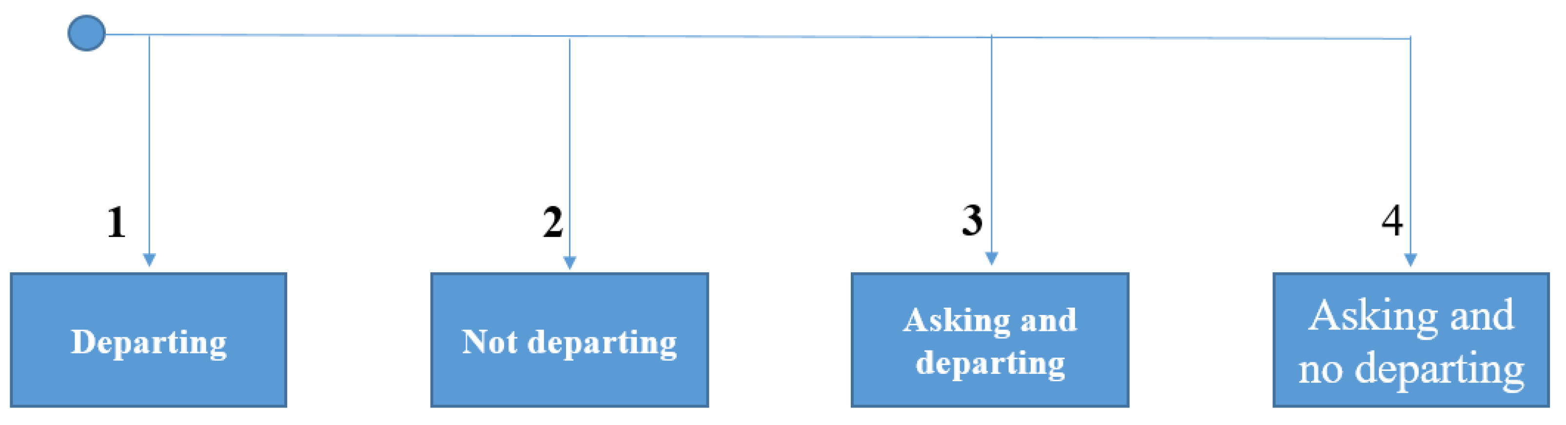 Applsci 11 05956 g0a6