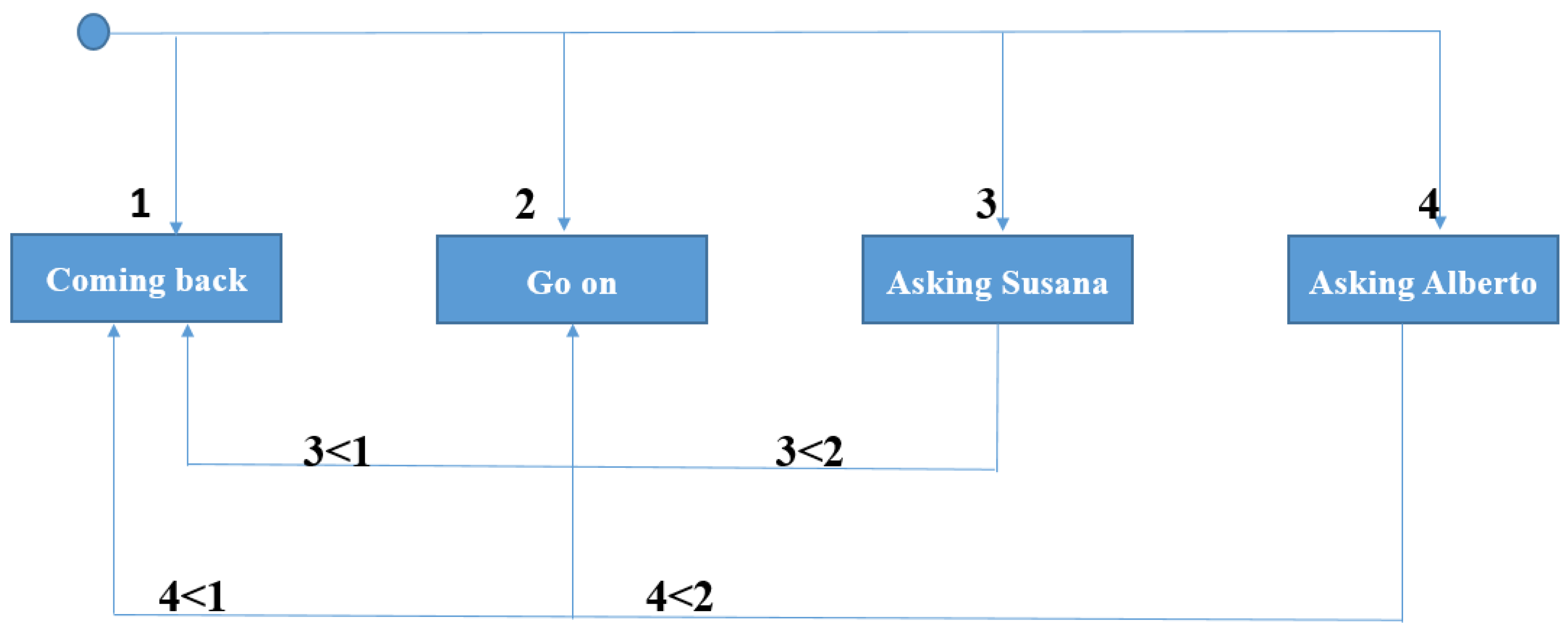 Applsci 11 05956 g0a9