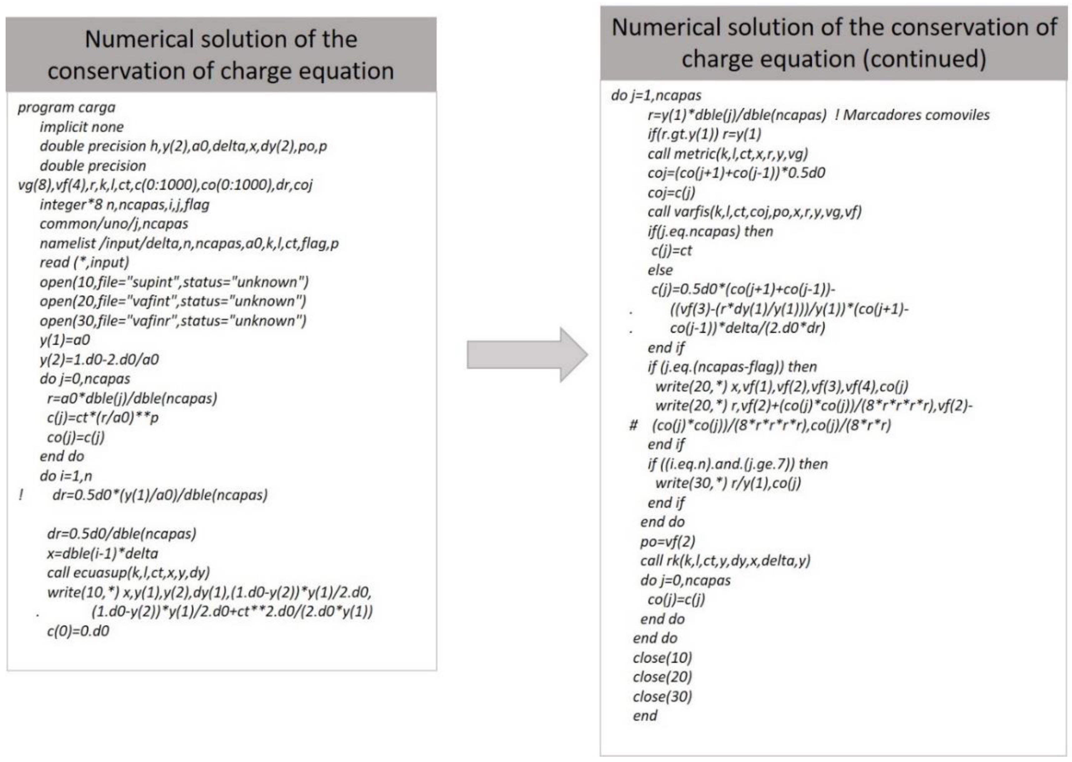 Applsci 11 05957 g002 Applsci 11 05957 g002
