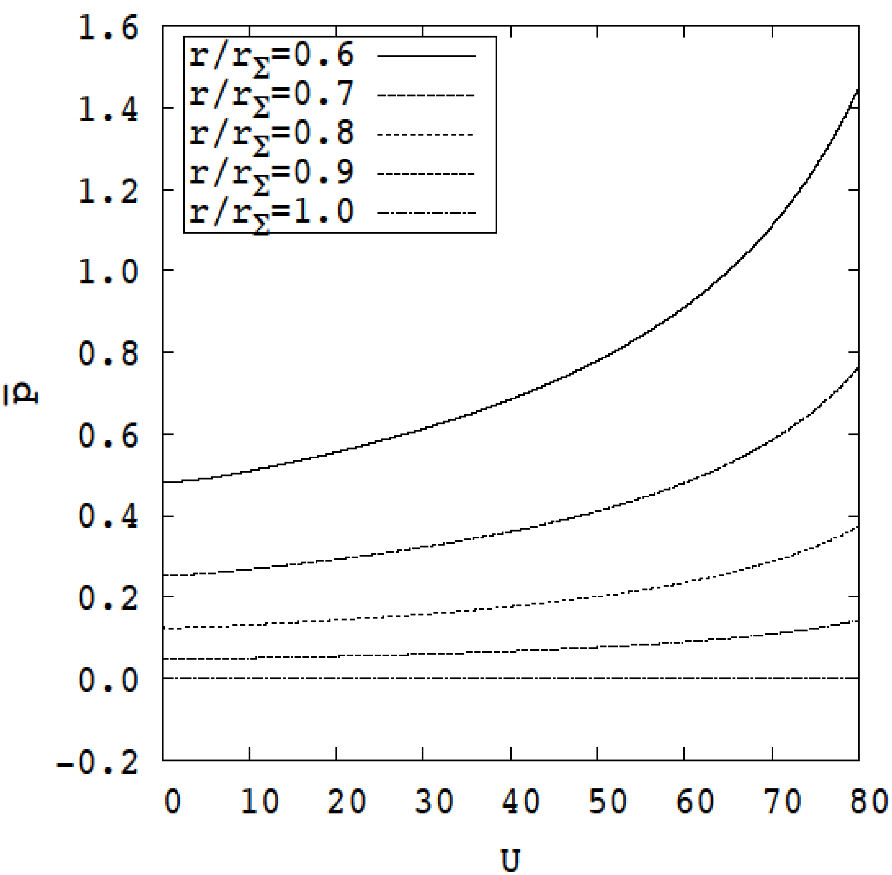 Applsci 11 05957 g005 Applsci 11 05957 g005