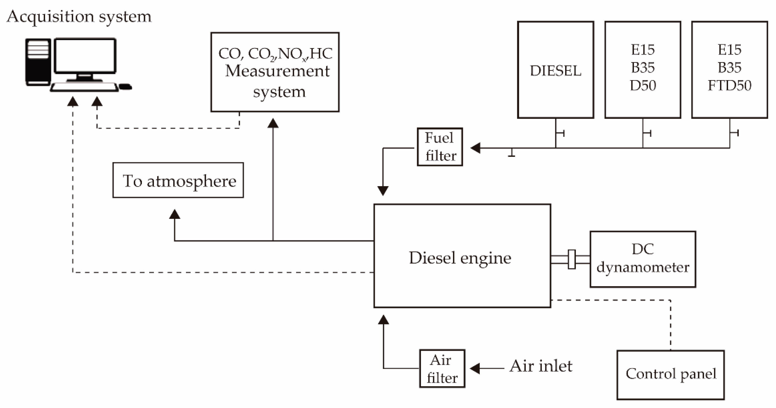Applsci 11 05958 g001 550
