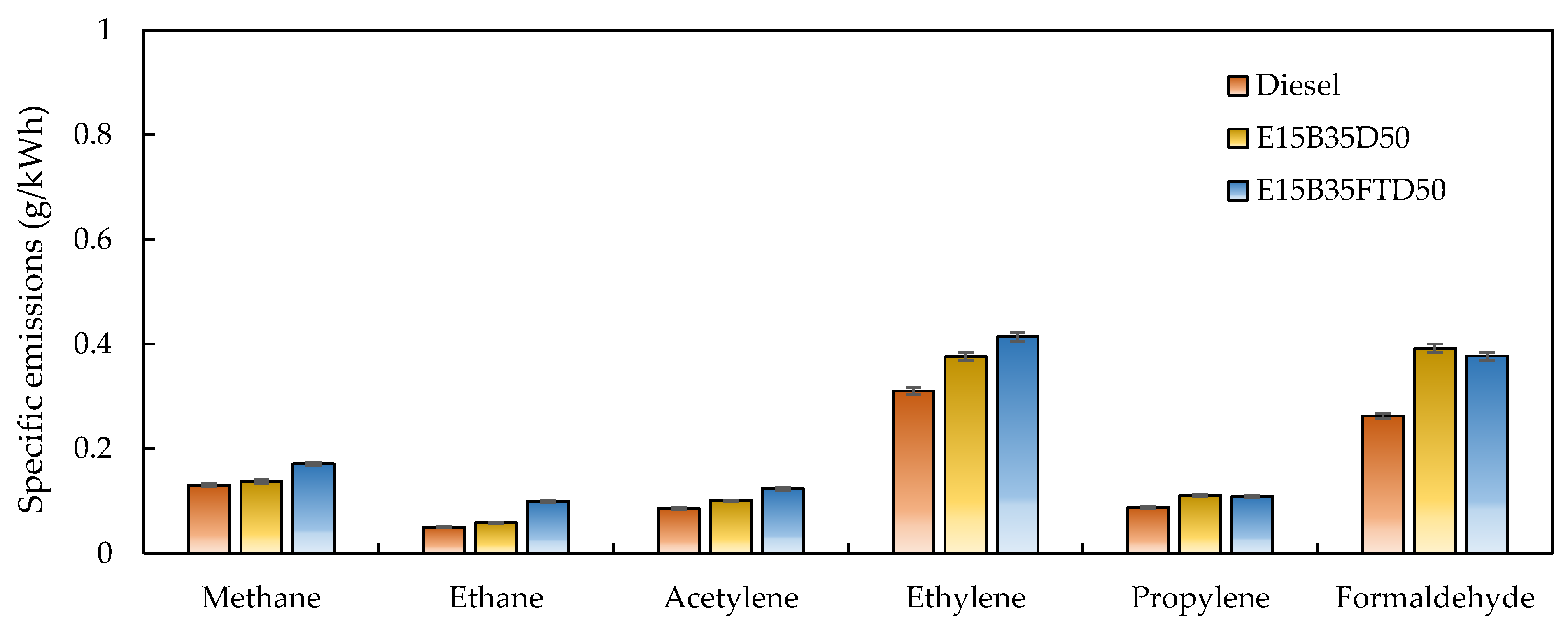 Applsci 11 05958 g004 550