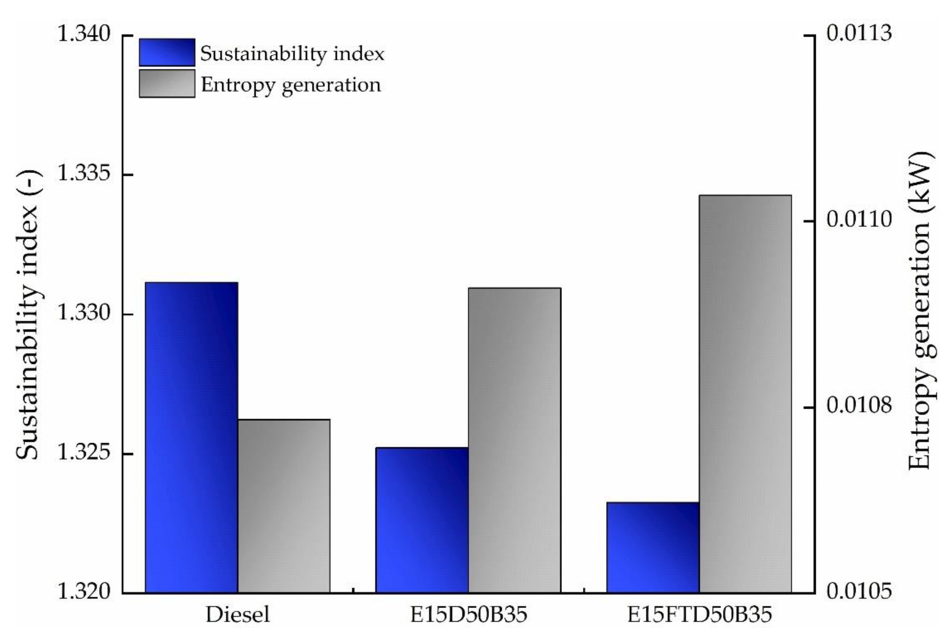 Applsci 11 05958 g006 550