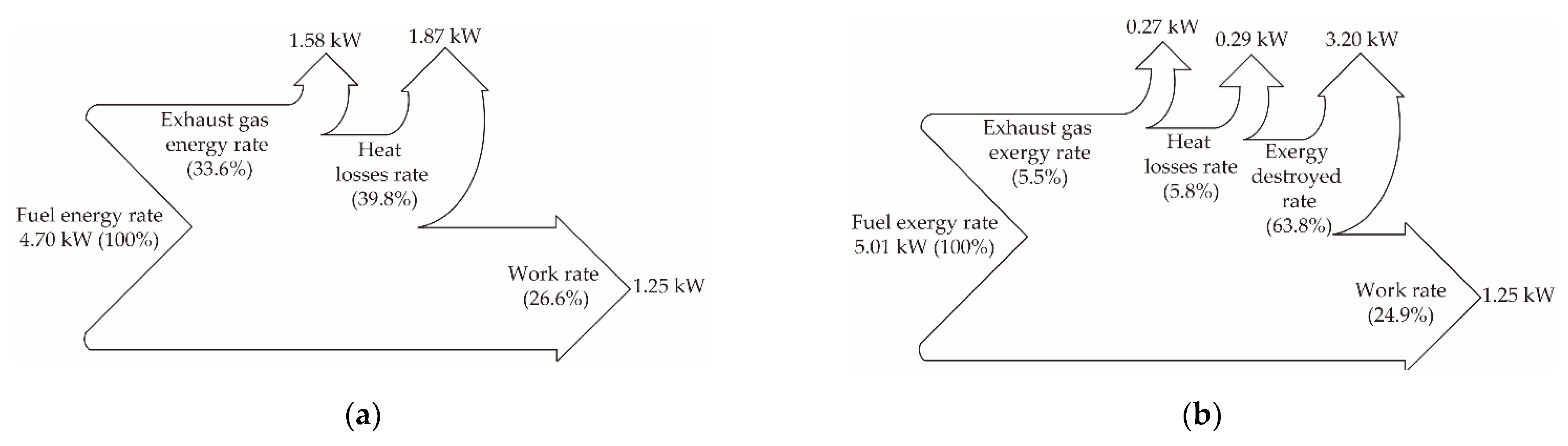 Applsci 11 05958 g008a 550