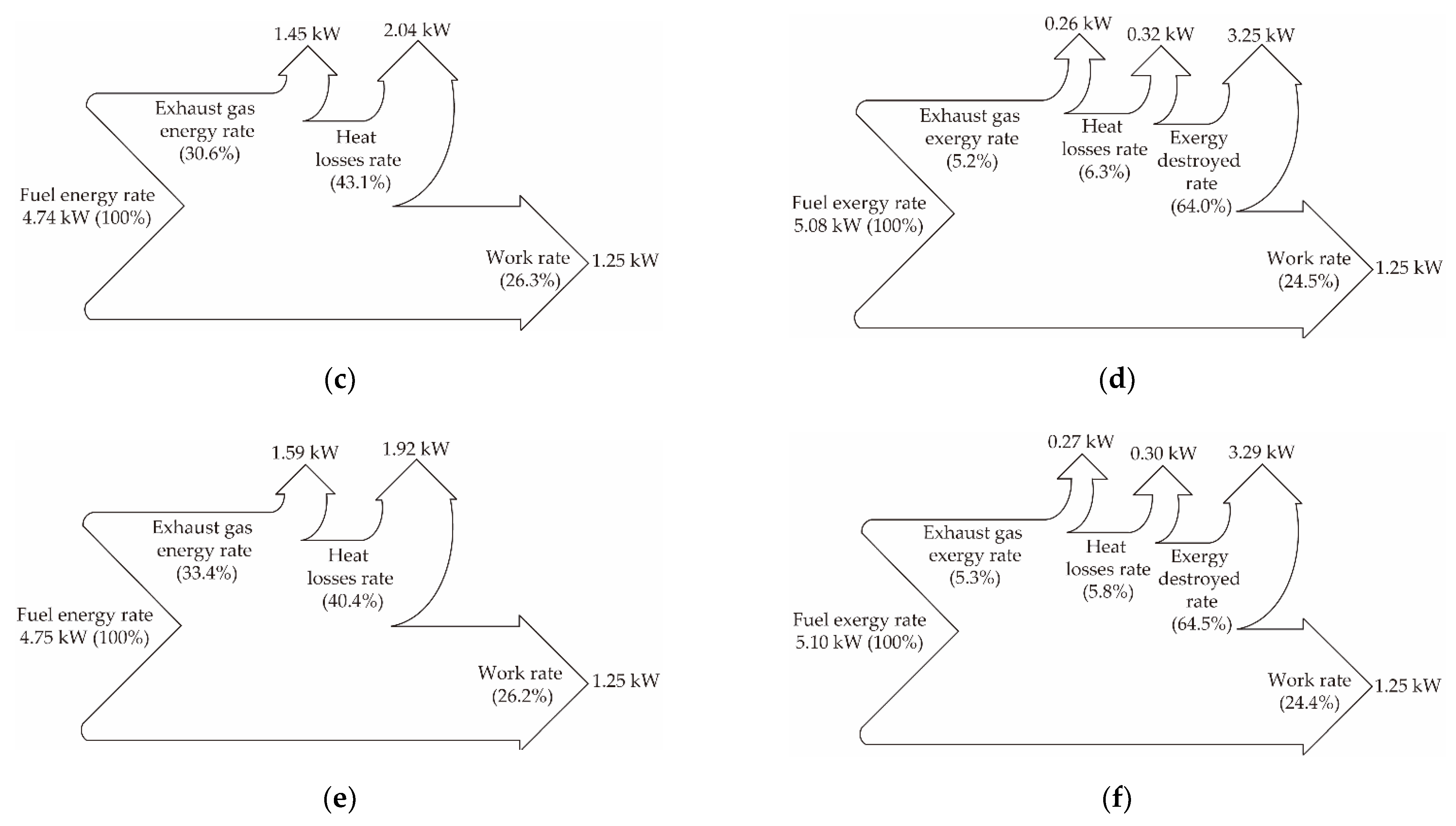 Applsci 11 05958 g008b 550