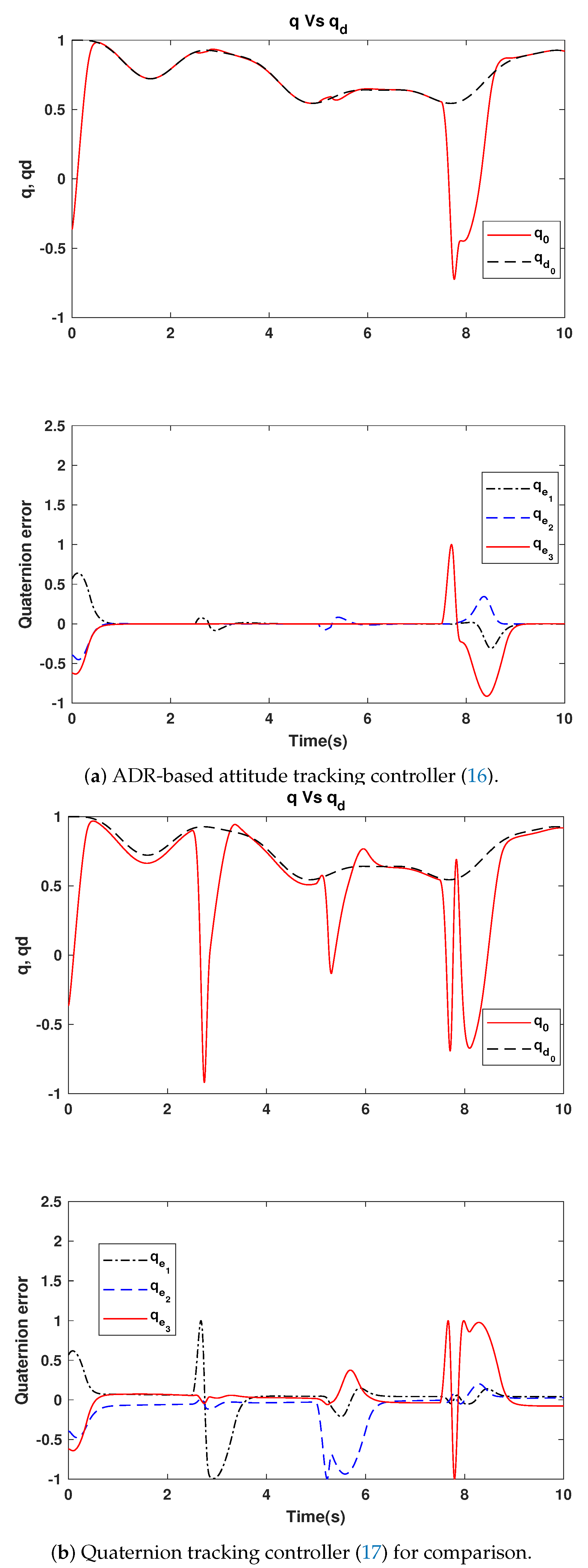Applsci 11 05960 g003
