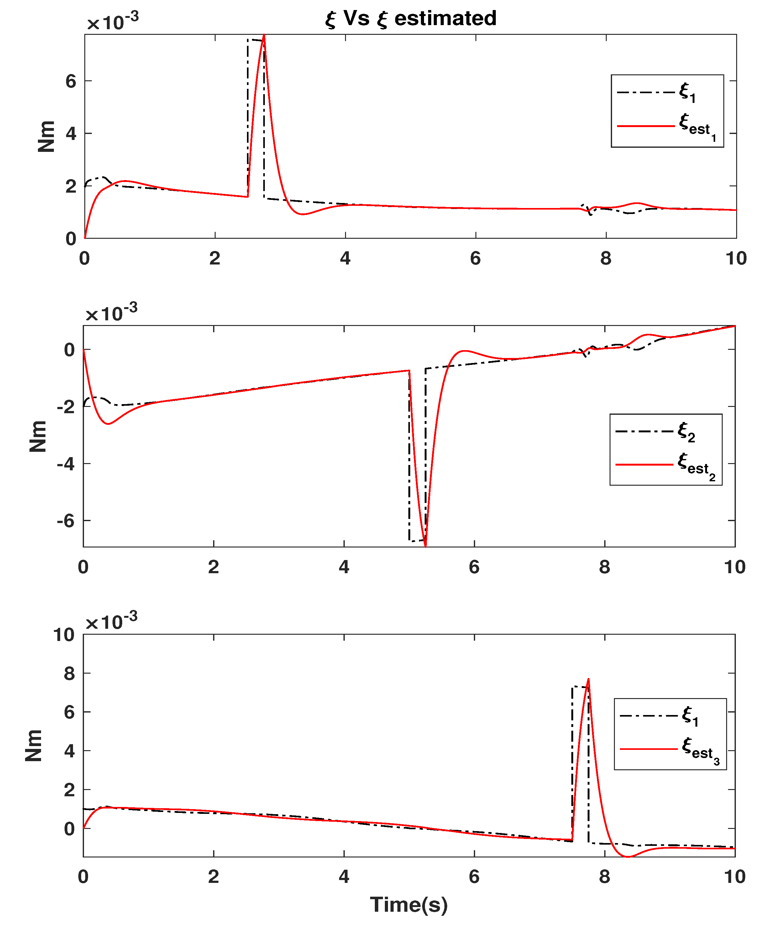 Applsci 11 05960 g005