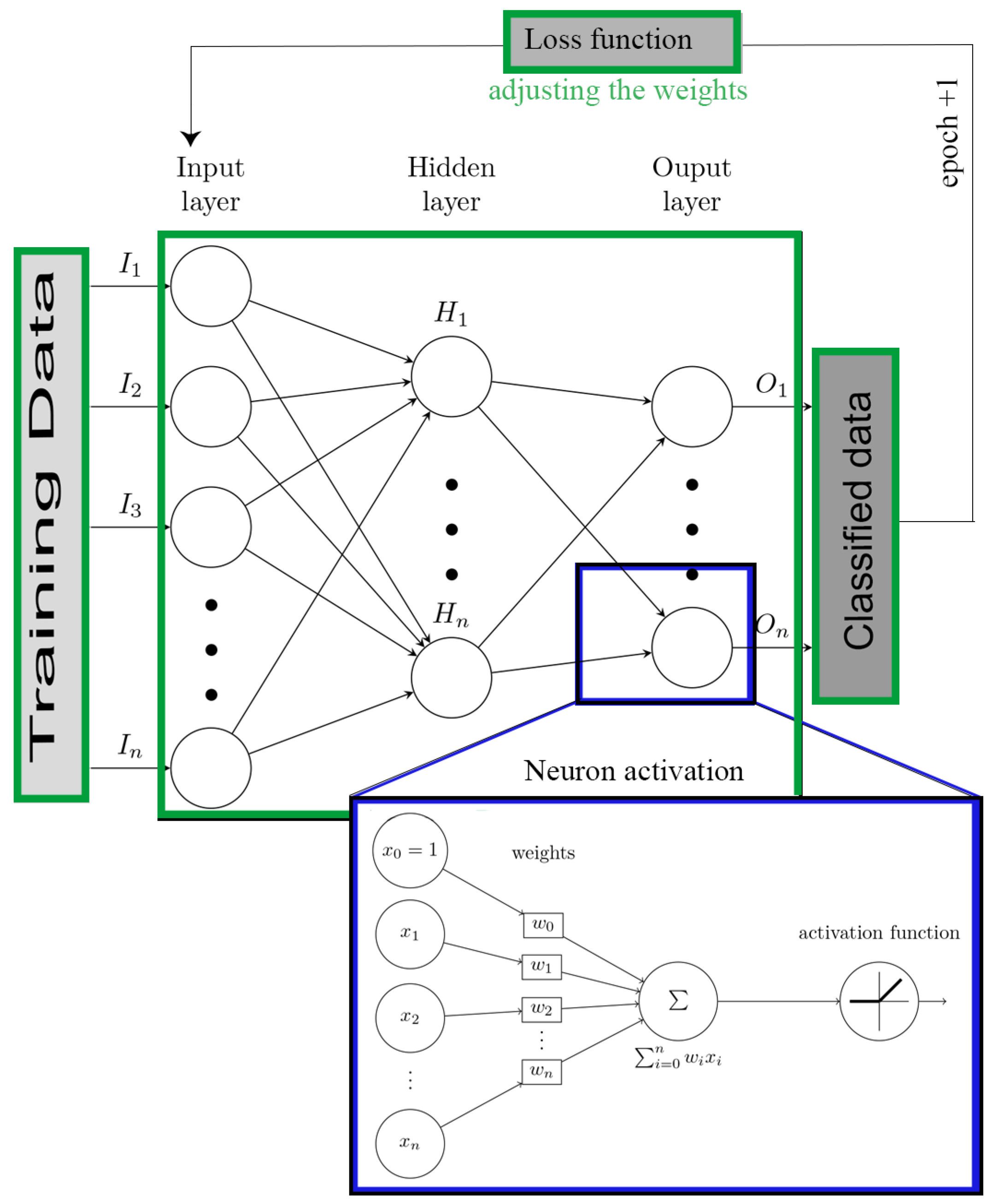 Applsci 11 05961 g002 Applsci 11 05961 g002