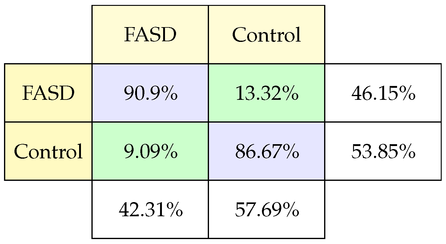 Applsci 11 05961 g004 Applsci 11 05961 g004