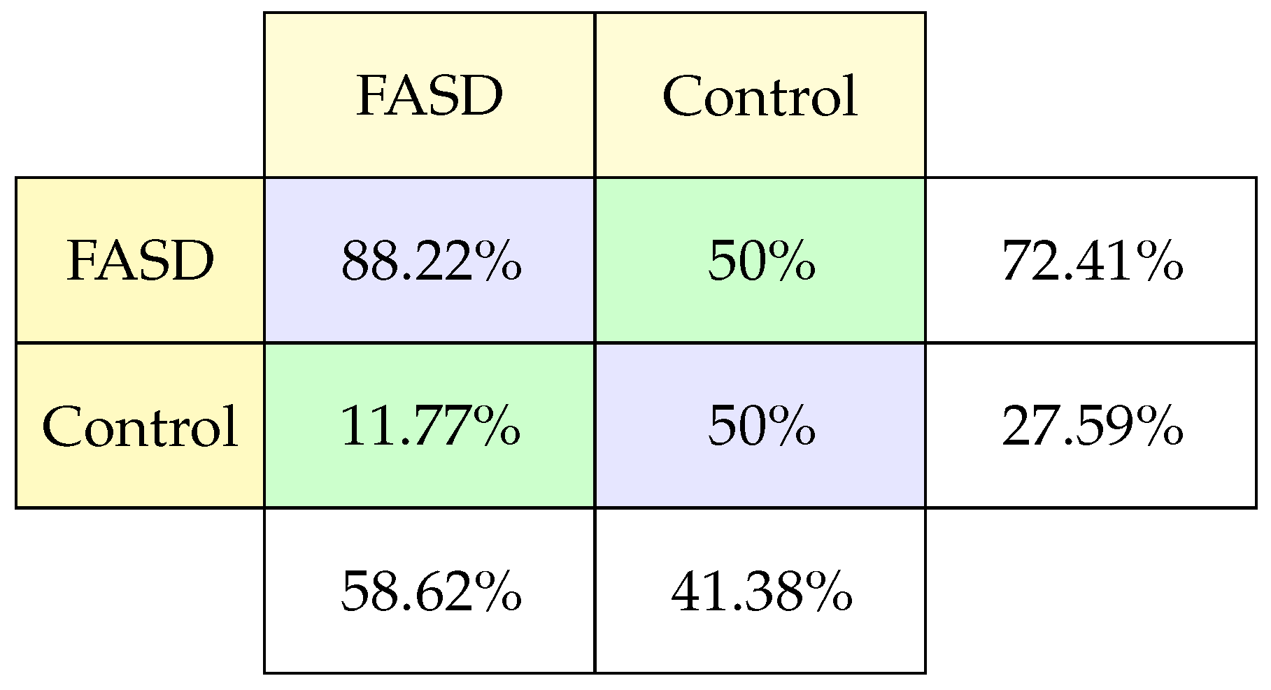Applsci 11 05961 g006 Applsci 11 05961 g006