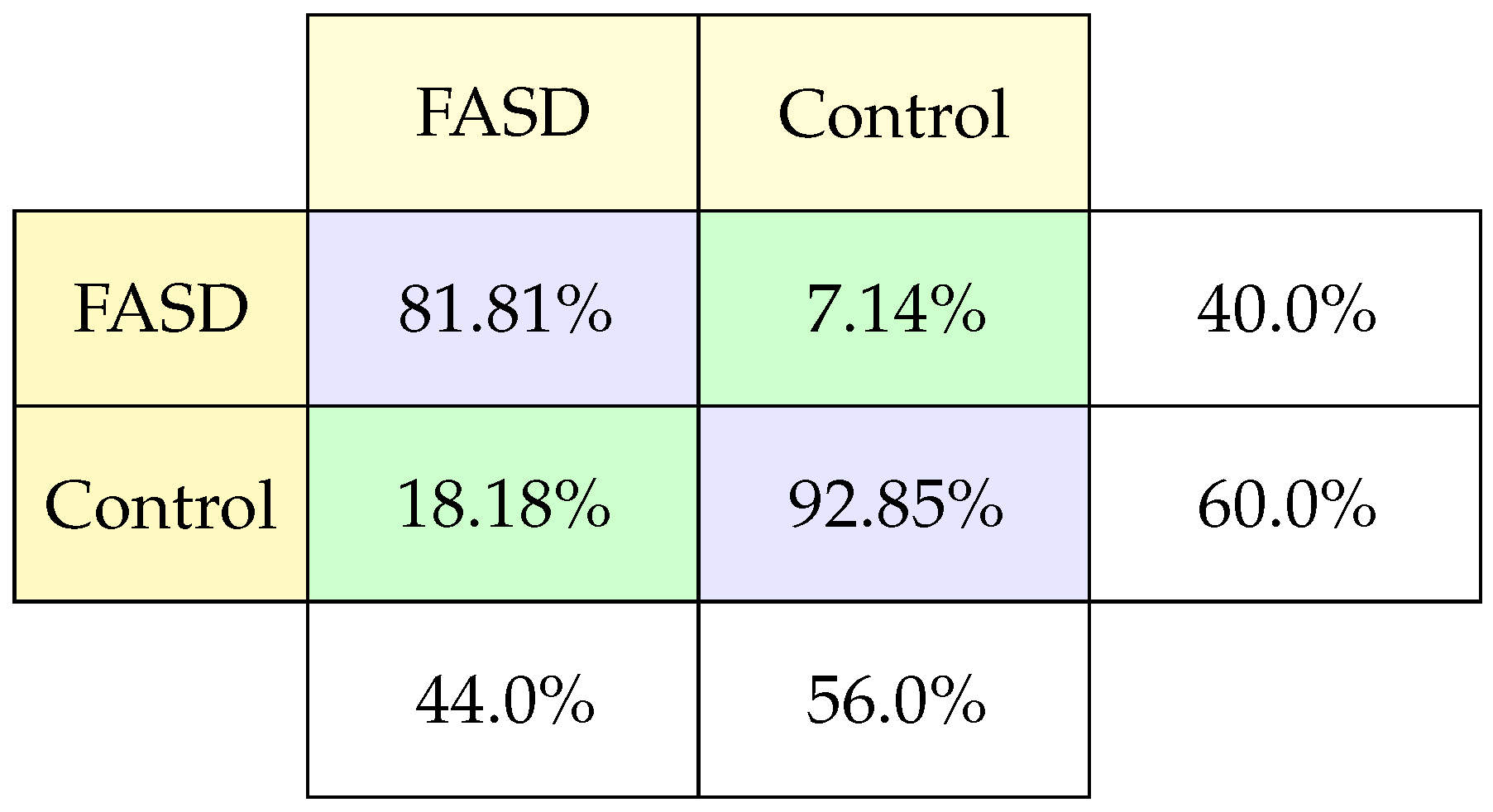 Applsci 11 05961 g007 Applsci 11 05961 g007