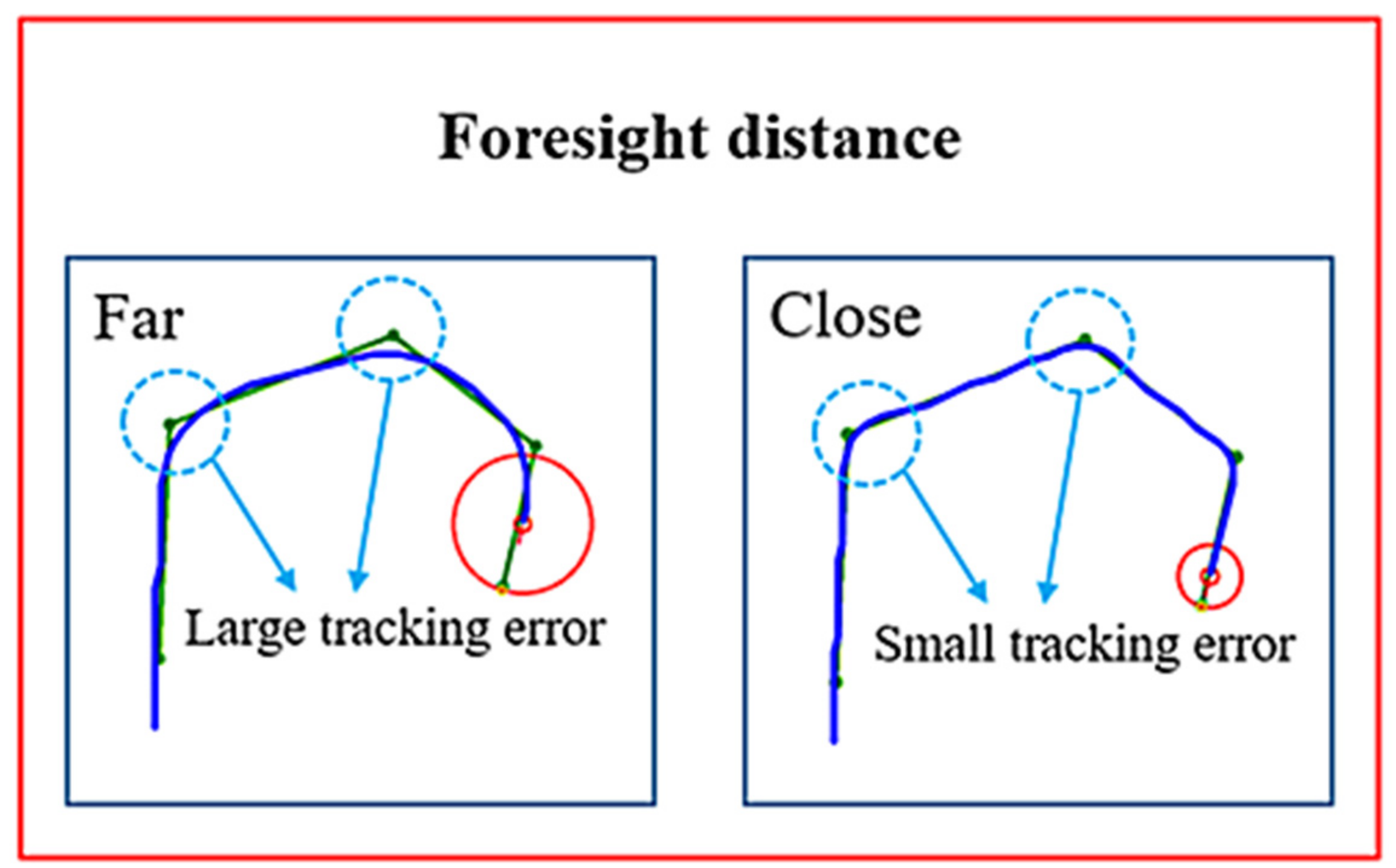 Applsci 11 05963 g005 550