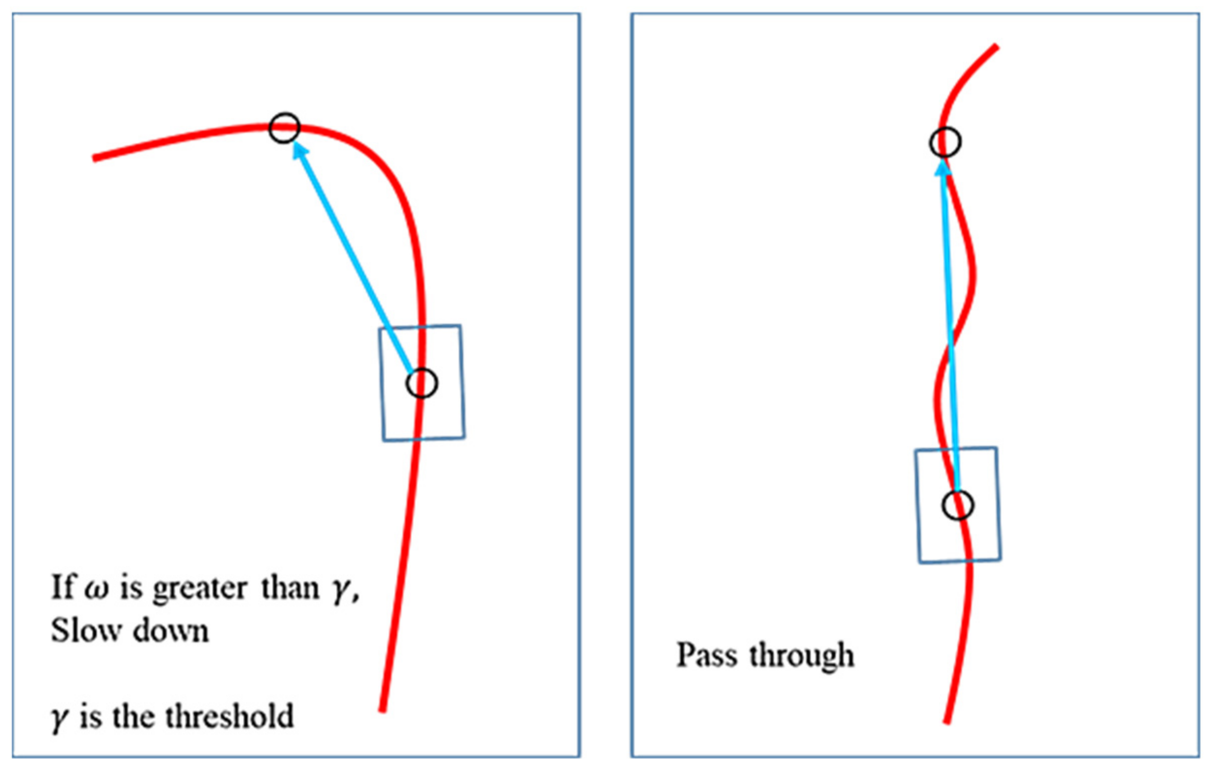 Applsci 11 05963 g006 550