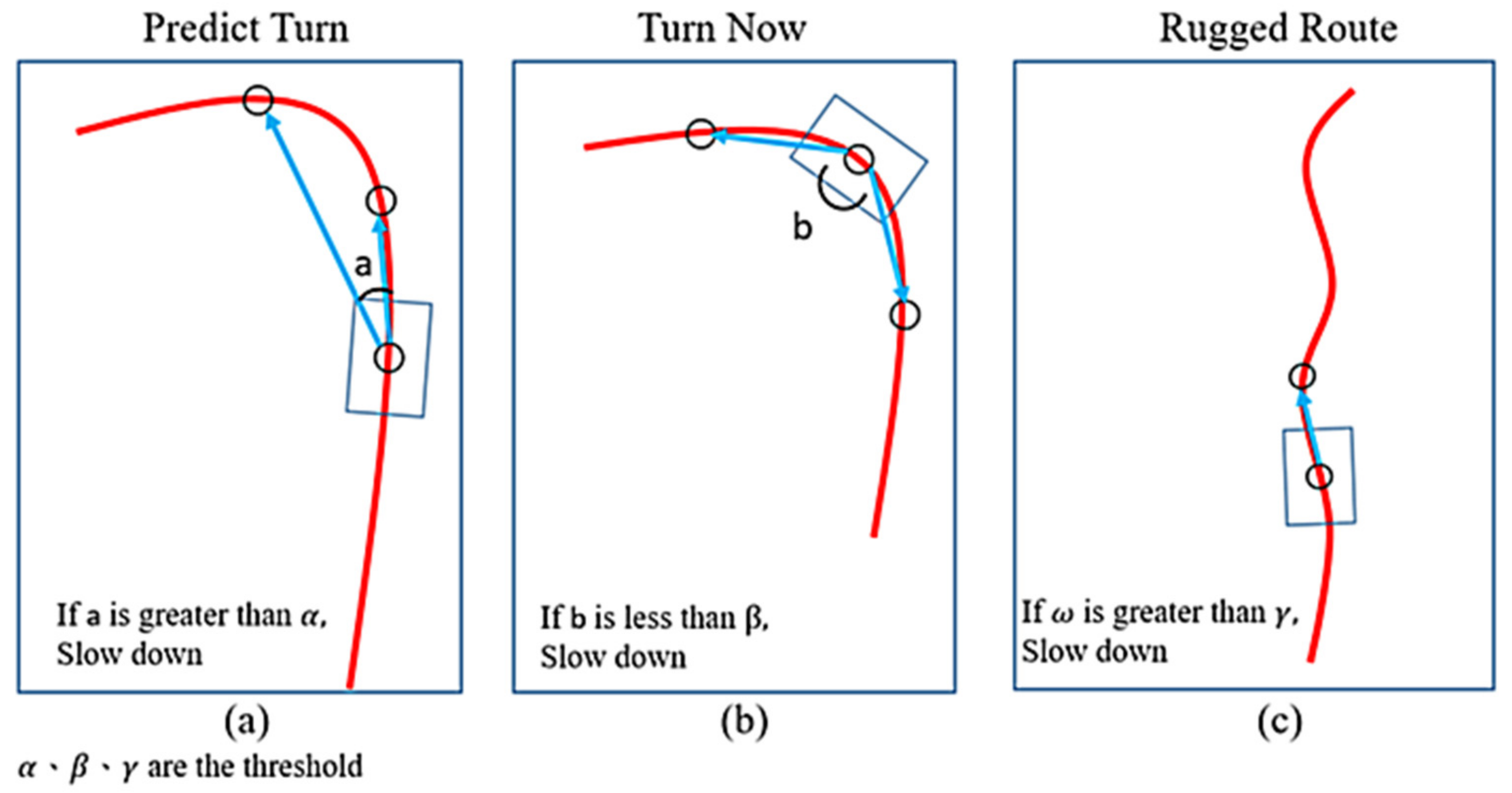 Applsci 11 05963 g007 550