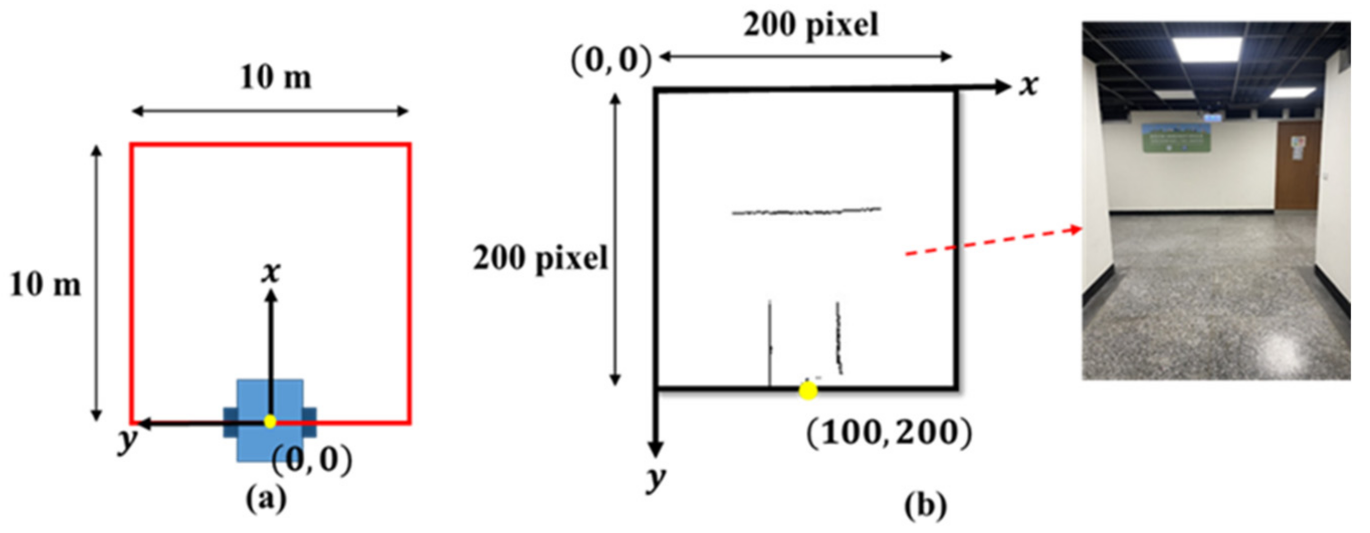 Applsci 11 05963 g010 550