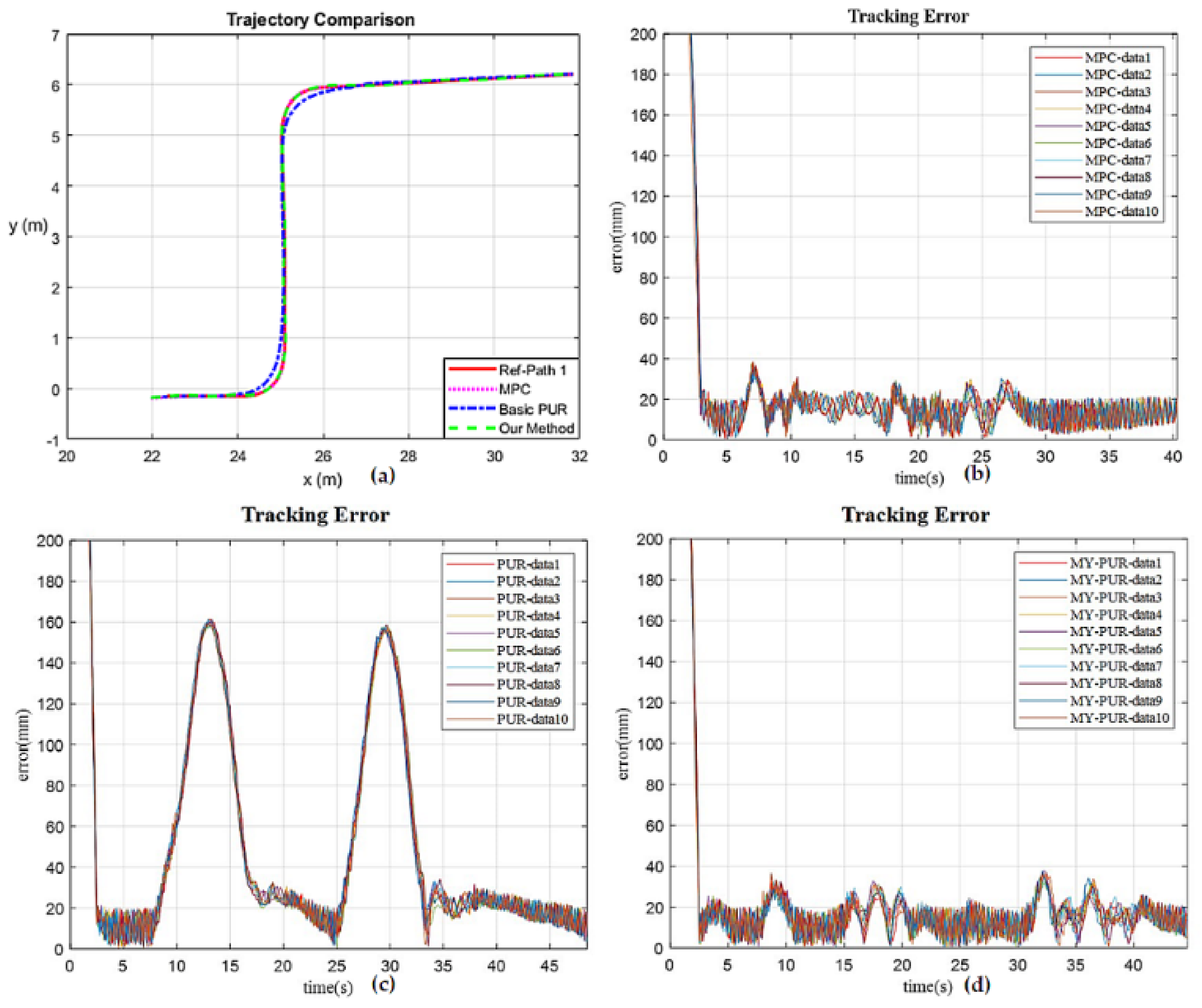 Applsci 11 05963 g012 550