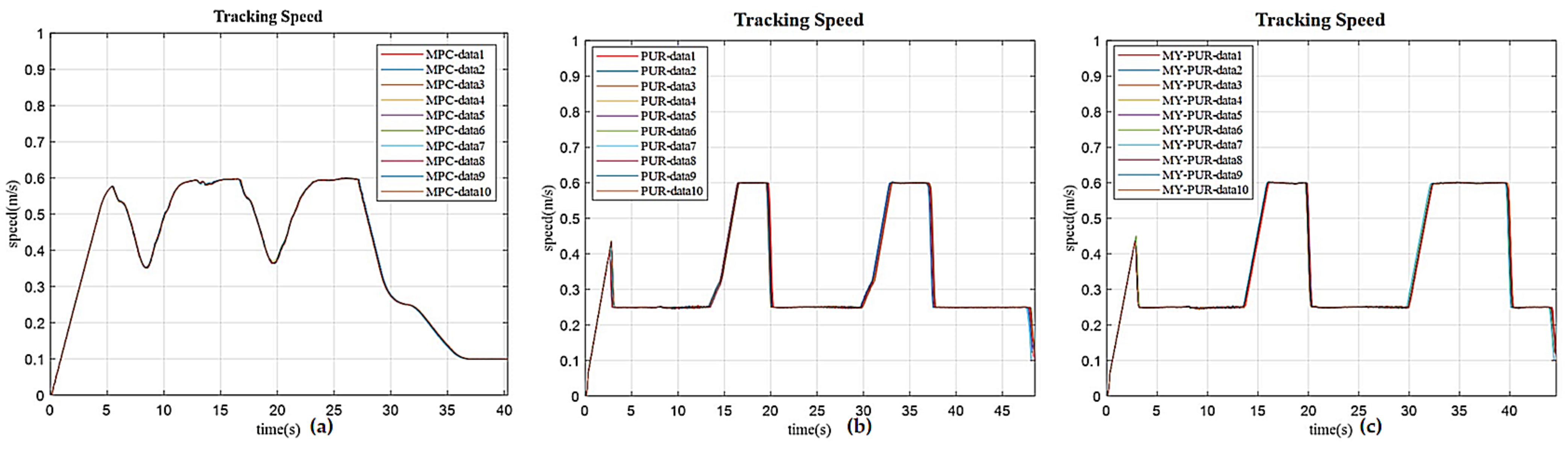 Applsci 11 05963 g014 550