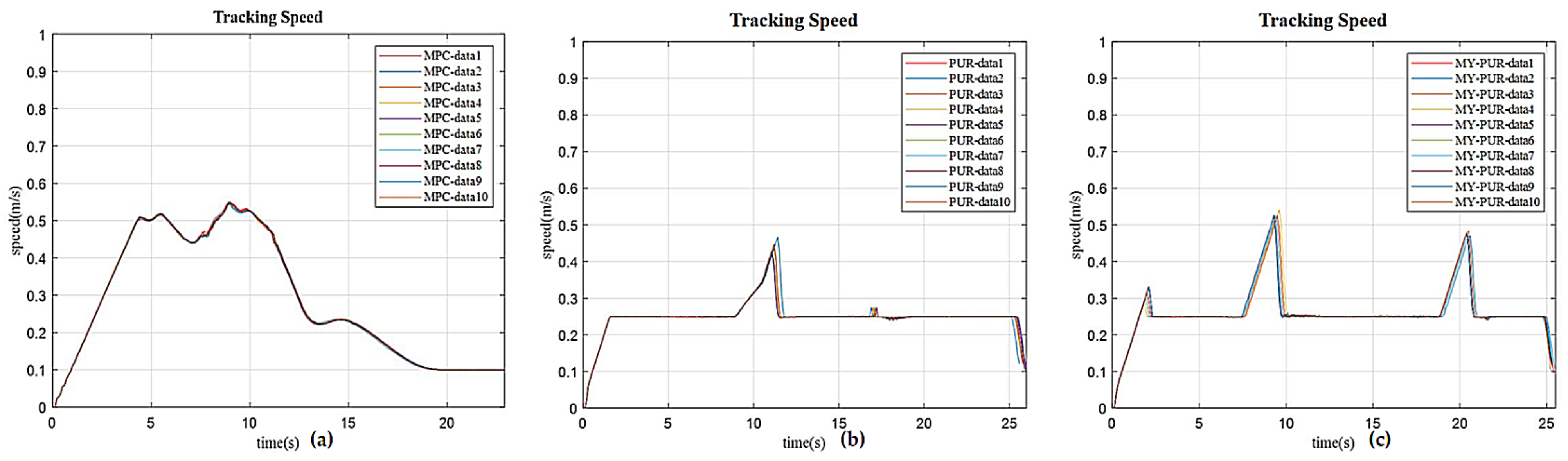 Applsci 11 05963 g015 550