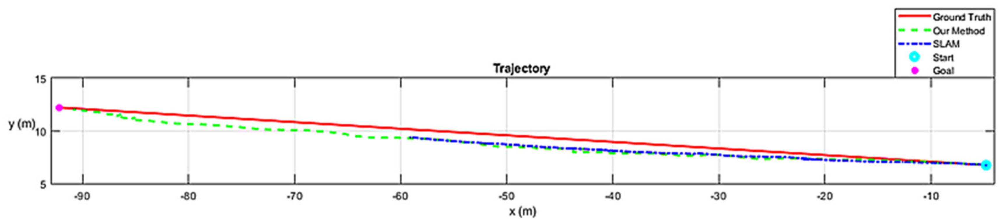 Applsci 11 05963 g017 550