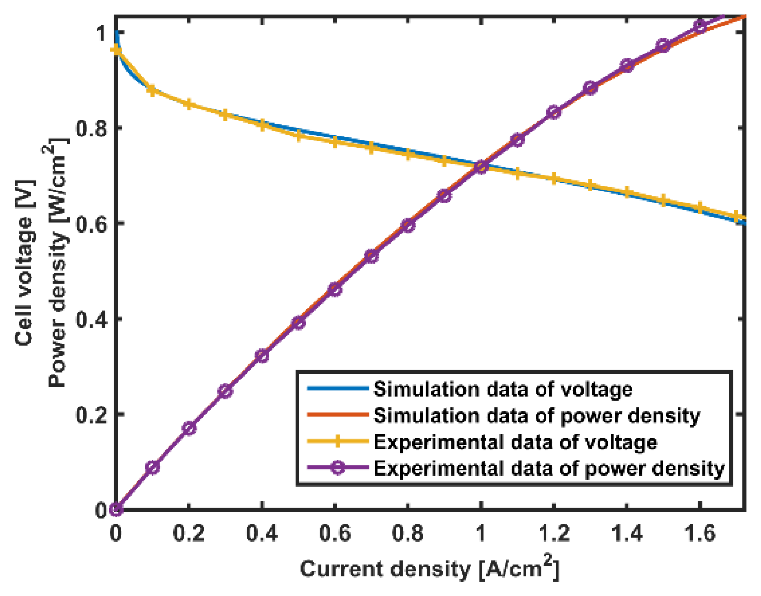 Applsci 11 05964 g004 550